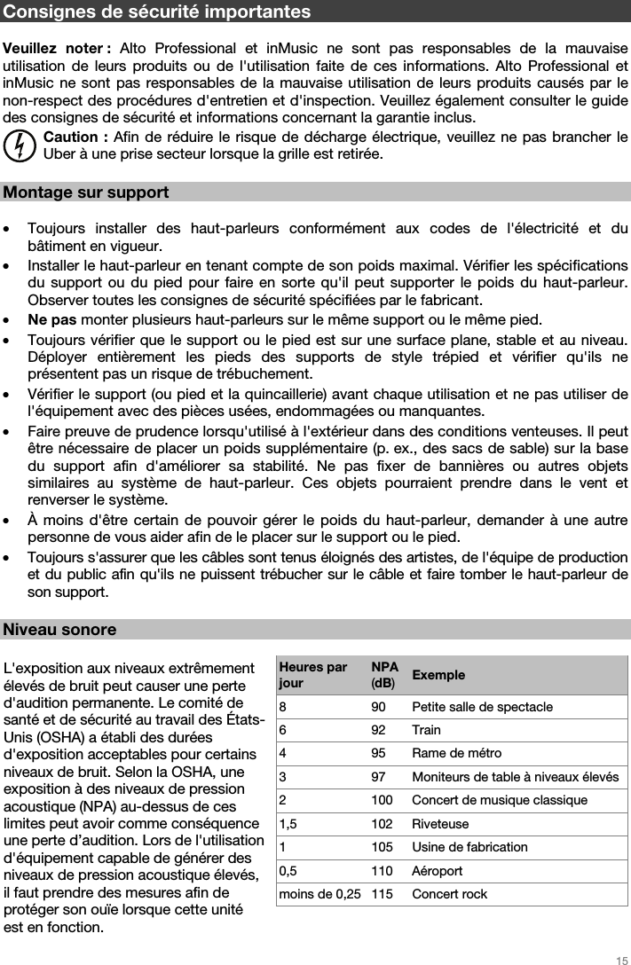   15   Consignes de sécurité importantes  Veuillez noter : Alto Professional et inMusic ne sont pas responsables de la mauvaise utilisation de leurs produits ou de l&apos;utilisation faite de ces informations. Alto Professional et inMusic ne sont pas responsables de la mauvaise utilisation de leurs produits causés par le non-respect des procédures d&apos;entretien et d&apos;inspection. Veuillez également consulter le guide des consignes de sécurité et informations concernant la garantie inclus. Caution : Afin de réduire le risque de décharge électrique, veuillez ne pas brancher le Uber à une prise secteur lorsque la grille est retirée.  Montage sur support  • Toujours installer des haut-parleurs conformément aux codes de l&apos;électricité et du bâtiment en vigueur. • Installer le haut-parleur en tenant compte de son poids maximal. Vérifier les spécifications du support ou du pied pour faire en sorte qu&apos;il peut supporter le poids du haut-parleur. Observer toutes les consignes de sécurité spécifiées par le fabricant. • Ne pas monter plusieurs haut-parleurs sur le même support ou le même pied. • Toujours vérifier que le support ou le pied est sur une surface plane, stable et au niveau. Déployer entièrement les pieds des supports de style trépied et vérifier qu&apos;ils ne présentent pas un risque de trébuchement. • Vérifier le support (ou pied et la quincaillerie) avant chaque utilisation et ne pas utiliser de l&apos;équipement avec des pièces usées, endommagées ou manquantes. • Faire preuve de prudence lorsqu&apos;utilisé à l&apos;extérieur dans des conditions venteuses. Il peut être nécessaire de placer un poids supplémentaire (p. ex., des sacs de sable) sur la base du support afin d&apos;améliorer sa stabilité. Ne pas fixer de bannières ou autres objets similaires au système de haut-parleur. Ces objets pourraient prendre dans le vent et renverser le système. • À moins d&apos;être certain de pouvoir gérer le poids du haut-parleur, demander à une autre personne de vous aider afin de le placer sur le support ou le pied. • Toujours s&apos;assurer que les câbles sont tenus éloignés des artistes, de l&apos;équipe de production et du public afin qu&apos;ils ne puissent trébucher sur le câble et faire tomber le haut-parleur de son support.  Niveau sonore  L&apos;exposition aux niveaux extrêmement élevés de bruit peut causer une perte d&apos;audition permanente. Le comité de santé et de sécurité au travail des États-Unis (OSHA) a établi des durées d&apos;exposition acceptables pour certains niveaux de bruit. Selon la OSHA, une exposition à des niveaux de pression acoustique (NPA) au-dessus de ces limites peut avoir comme conséquence une perte d’audition. Lors de l&apos;utilisation d&apos;équipement capable de générer des niveaux de pression acoustique élevés, il faut prendre des mesures afin de protéger son ouïe lorsque cette unité est en fonction. Heures par jour NPA (dB) Exemple 8  90  Petite salle de spectacle 6 92 Train 4  95  Rame de métro 3  97  Moniteurs de table à niveaux élevés 2 100 Concert de musique classique 1,5 102 Riveteuse 1 105 Usine de fabrication 0,5 110 Aéroport moins de 0,25  115  Concert rock    