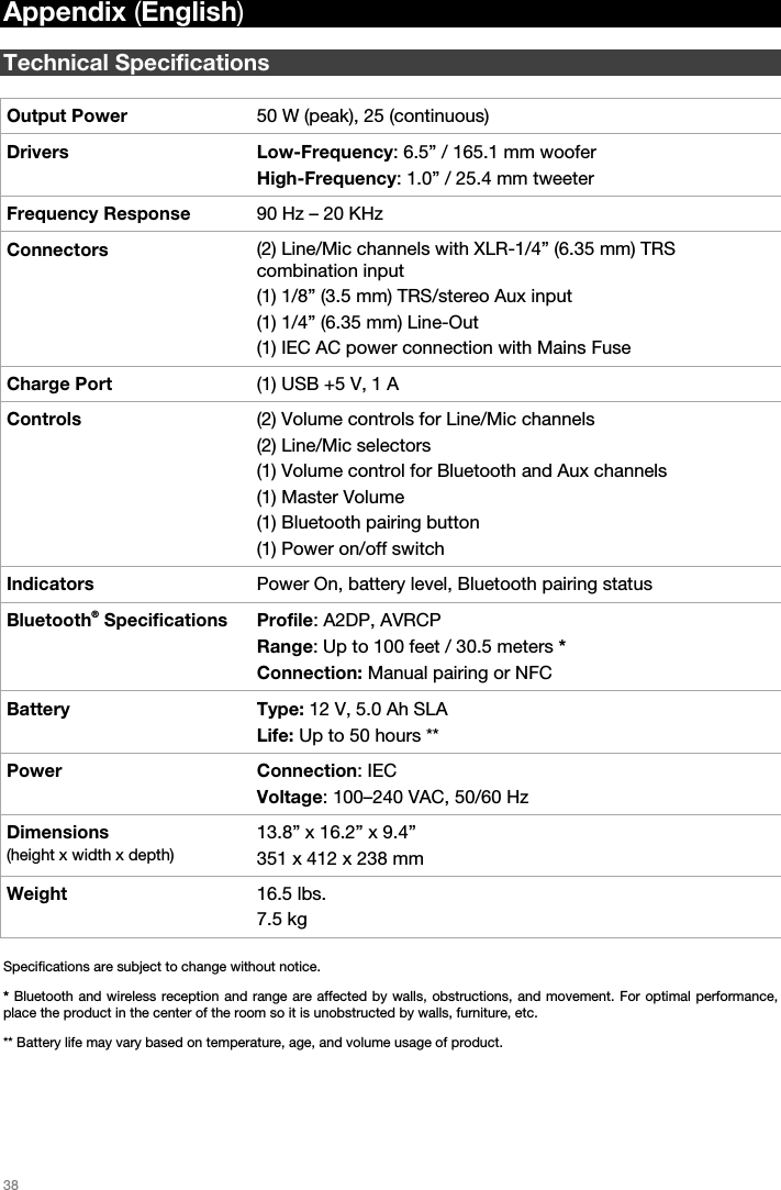   38   Appendix (English)  Technical Specifications  Output Power  50 W (peak), 25 (continuous) Drivers Low-Frequency: 6.5” / 165.1 mm woofer High-Frequency: 1.0” / 25.4 mm tweeter Frequency Response  90 Hz – 20 KHz Connectors (2) Line/Mic channels with XLR-1/4” (6.35 mm) TRS combination input (1) 1/8” (3.5 mm) TRS/stereo Aux input (1) 1/4” (6.35 mm) Line-Out (1) IEC AC power connection with Mains Fuse Charge Port  (1) USB +5 V, 1 A Controls  (2) Volume controls for Line/Mic channels (2) Line/Mic selectors (1) Volume control for Bluetooth and Aux channels (1) Master Volume (1) Bluetooth pairing button (1) Power on/off switch Indicators  Power On, battery level, Bluetooth pairing status Bluetooth® Specifications  Profile: A2DP, AVRCP Range: Up to 100 feet / 30.5 meters * Connection: Manual pairing or NFC Battery Type: 12 V, 5.0 Ah SLA Life: Up to 50 hours ** Power Connection: IEC Voltage: 100–240 VAC, 50/60 Hz Dimensions  (height x width x depth) 13.8” x 16.2” x 9.4” 351 x 412 x 238 mm Weight 16.5 lbs. 7.5 kg  Specifications are subject to change without notice.  * Bluetooth and wireless reception and range are affected by walls, obstructions, and movement. For optimal performance, place the product in the center of the room so it is unobstructed by walls, furniture, etc. ** Battery life may vary based on temperature, age, and volume usage of product.  