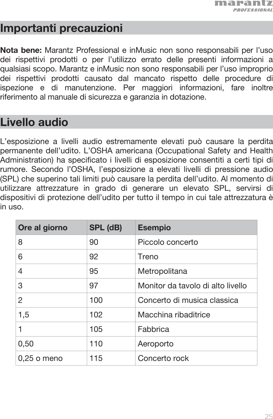   25   Importanti precauzioni  Nota bene: Marantz Professional e inMusic non sono responsabili per l’uso dei rispettivi prodotti o per l’utilizzo errato delle presenti informazioni a qualsiasi scopo. Marantz e inMusic non sono responsabili per l’uso improprio dei rispettivi prodotti causato dal mancato rispetto delle procedure di ispezione e di manutenzione. Per maggiori informazioni, fare inoltre riferimento al manuale di sicurezza e garanzia in dotazione.   Livello audio  L’esposizione a livelli audio estremamente elevati può causare la perdita permanente dell’udito. L’OSHA americana (Occupational Safety and Health Administration) ha specificato i livelli di esposizione consentiti a certi tipi di rumore. Secondo l’OSHA, l’esposizione a elevati livelli di pressione audio (SPL) che superino tali limiti può causare la perdita dell’udito. Al momento di utilizzare attrezzature in grado di generare un elevato SPL, servirsi di dispositivi di protezione dell’udito per tutto il tempo in cui tale attrezzatura è in uso.  Ore al giorno  SPL (dB) Esempio8 90 Piccolo concerto 6 92 Treno 4 95 Metropolitana 3  97  Monitor da tavolo di alto livello 2  100  Concerto di musica classica 1,5 102 Macchina ribaditrice 1 105 Fabbrica 0,50 110 Aeroporto 0,25 o meno  115  Concerto rock 