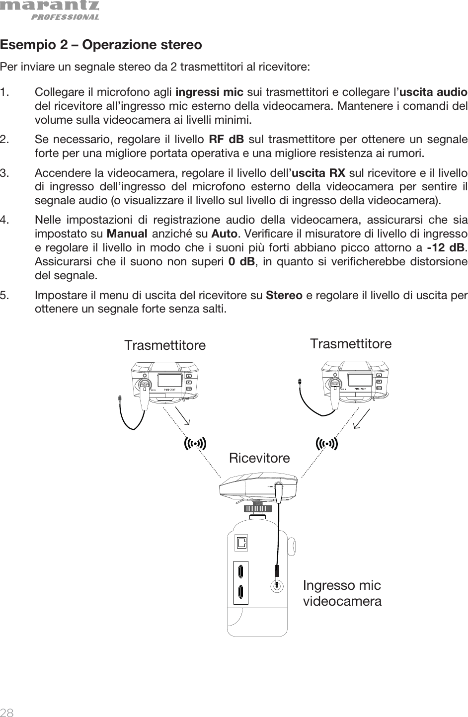   28   Esempio 2 – Operazione stereo  Per inviare un segnale stereo da 2 trasmettitori al ricevitore: 1. Collegare il microfono agli ingressi mic sui trasmettitori e collegare l’uscita audio del ricevitore all’ingresso mic esterno della videocamera. Mantenere i comandi del volume sulla videocamera ai livelli minimi.  2. Se necessario, regolare il livello RF dB sul trasmettitore per ottenere un segnale forte per una migliore portata operativa e una migliore resistenza ai rumori.  3. Accendere la videocamera, regolare il livello dell’uscita RX sul ricevitore e il livello di ingresso dell’ingresso del microfono esterno della videocamera per sentire il segnale audio (o visualizzare il livello sul livello di ingresso della videocamera).  4. Nelle impostazioni di registrazione audio della videocamera, assicurarsi che sia impostato su Manual anziché su Auto. Verificare il misuratore di livello di ingresso e regolare il livello in modo che i suoni più forti abbiano picco attorno a -12 dB. Assicurarsi che il suono non superi 0 dB, in quanto si verificherebbe distorsione del segnale.  5. Impostare il menu di uscita del ricevitore su Stereo e regolare il livello di uscita per ottenere un segnale forte senza salti.                   RicevitoreTrasmettitoreIngresso mic videocameraTrasmettitore