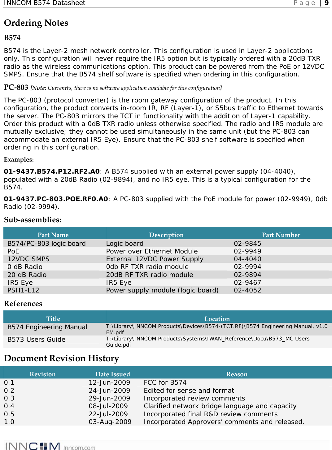 INNCOM B574 Datasheet   Page | 9   OrderingNotesB574B574 is the Layer-2 mesh network controller. This configuration is used in Layer-2 applications only. This configuration will never require the IR5 option but is typically ordered with a 20dB TXR radio as the wireless communications option. This product can be powered from the PoE or 12VDC SMPS. Ensure that the B574 shelf software is specified when ordering in this configuration. PC‐803[Note:Currently,thereisnosoftwareapplicationavailableforthisconfiguration]The PC-803 (protocol converter) is the room gateway configuration of the product. In this configuration, the product converts in-room IR, RF (Layer-1), or S5bus traffic to Ethernet towards the server. The PC-803 mirrors the TCT in functionality with the addition of Layer-1 capability. Order this product with a 0dB TXR radio unless otherwise specified. The radio and IR5 module are mutually exclusive; they cannot be used simultaneously in the same unit (but the PC-803 can accommodate an external IR5 Eye). Ensure that the PC-803 shelf software is specified when ordering in this configuration. Examples:01-9437.B574.P12.RF2.A0: A B574 supplied with an external power supply (04-4040), populated with a 20dB Radio (02-9894), and no IR5 eye. This is a typical configuration for the B574. 01-9437.PC-803.POE.RF0.A0: A PC-803 supplied with the PoE module for power (02-9949), 0db Radio (02-9994). Sub‐assemblies:PartNameDescriptionPartNumberB574/PC-803 logic board  Logic board  02-9845 PoE  Power over Ethernet Module  02-9949 12VDC SMPS  External 12VDC Power Supply   04-4040 0 dB Radio  0db RF TXR radio module  02-9994 20 dB Radio   20dB RF TXR radio module  02-9894 IR5 Eye  IR5 Eye  02-9467 PSH1-L12  Power supply module (logic board)  02-4052 ReferencesTitleLocationB574 Engineering Manual  T:\Library\INNCOM Products\Devices\B574-(TCT.RF)\B574 Engineering Manual, v1.0 EM.pdf B573 Users Guide  T:\Library\INNCOM Products\Systems\IWAN_Reference\Docu\B573_MC Users Guide.pdf DocumentRevisionHistoryRevisionDateIssued Reason0.1  12-Jun-2009  FCC for B574 0.2  24-Jun-2009  Edited for sense and format 0.3  29-Jun-2009  Incorporated review comments 0.4  08-Jul-2009  Clarified network bridge language and capacity 0.5  22-Jul-2009  Incorporated final R&amp;D review comments 1.0  03-Aug-2009  Incorporated Approvers’ comments and released. 