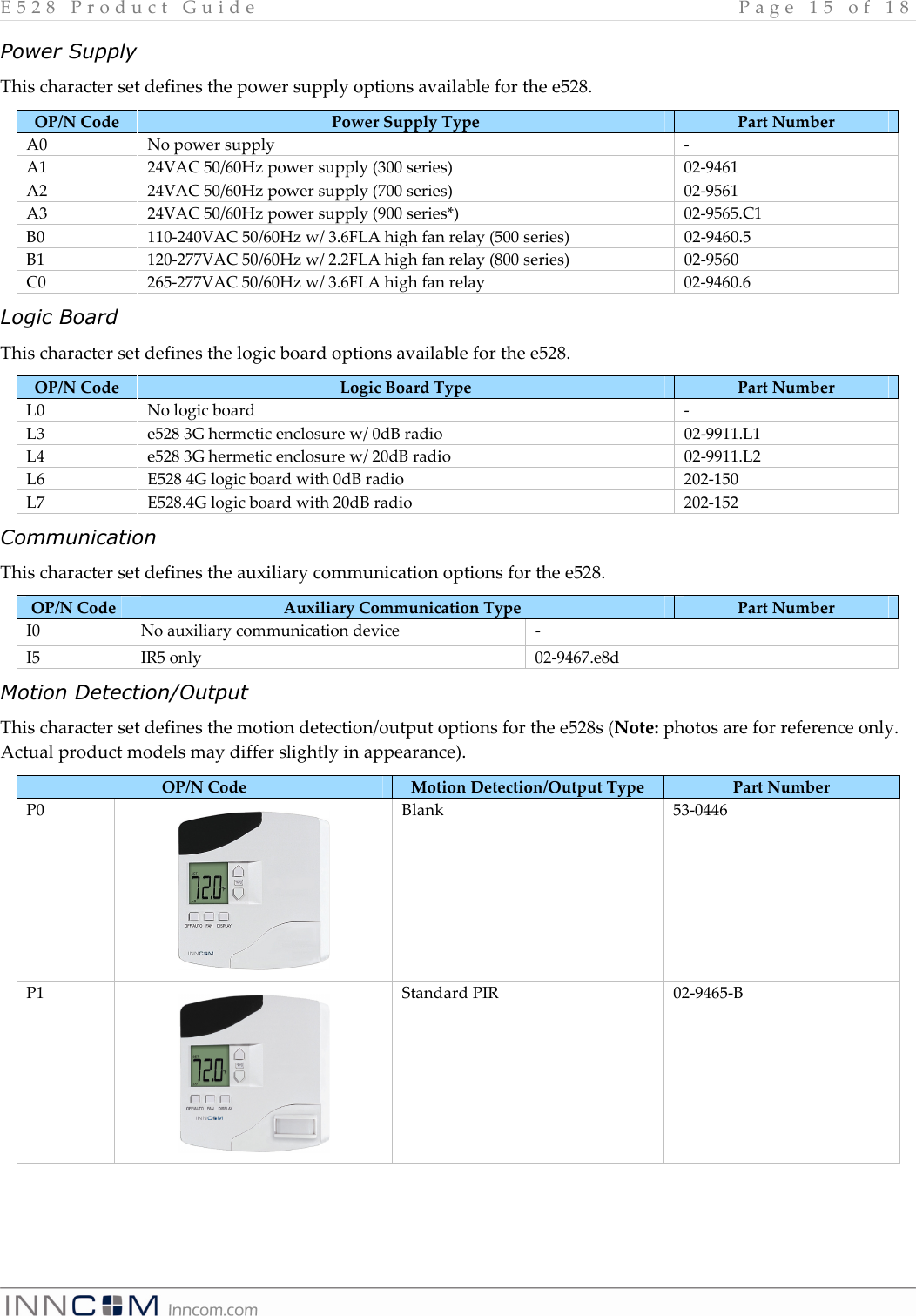 INNCOM 202150TXR Thermostat User Manual E528 Product Guide v7 0 PG