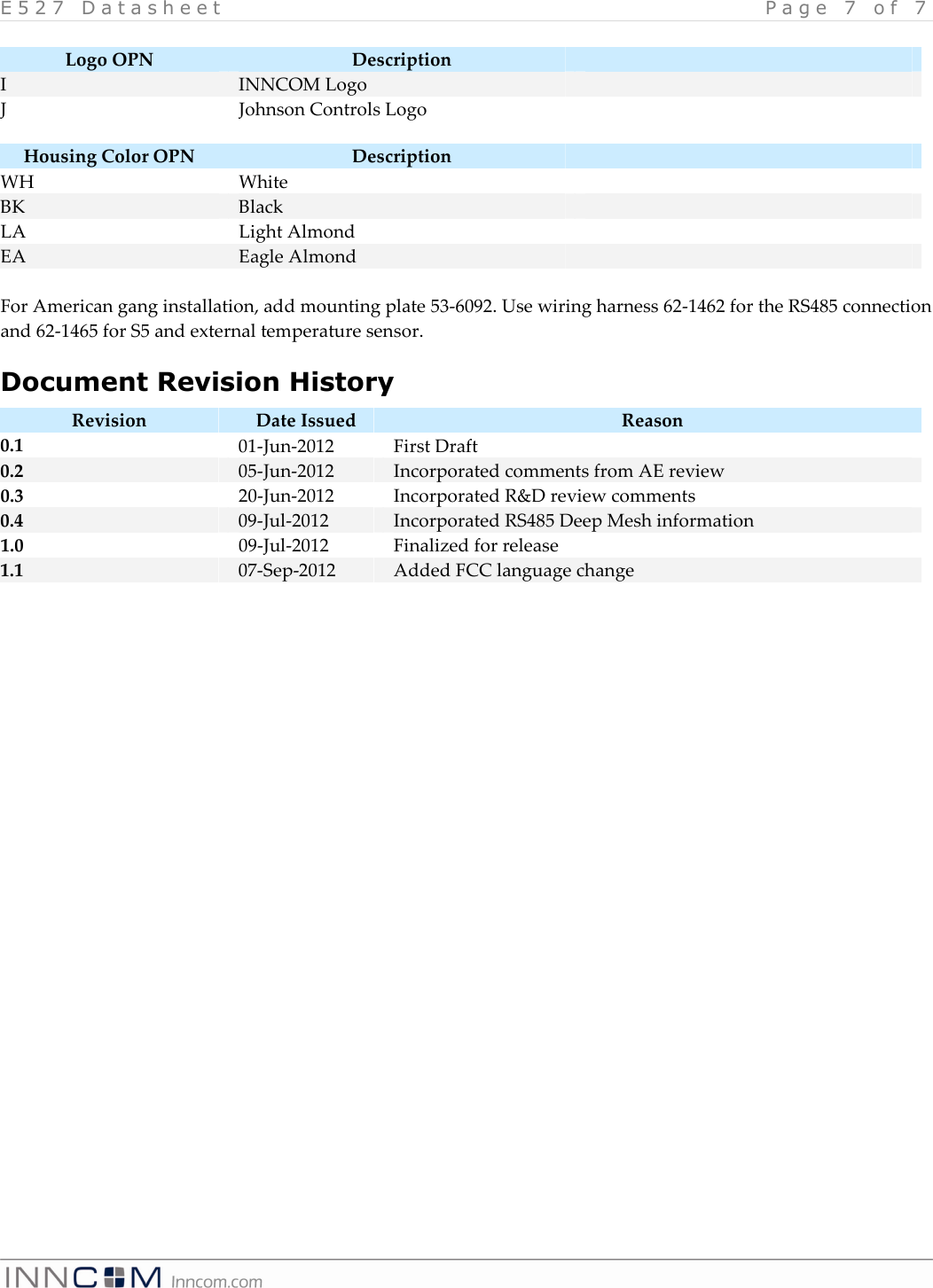 E 5 2 7   D a t a s h e e t   P a g e   7   o f   7    Logo OPN  Description   I  INNCOM Logo   J  Johnson Controls Logo    Housing Color OPN  Description   WH  White   BK  Black   LA  Light Almond   EA  Eagle Almond    For American gang installation, add mounting plate 53-6092. Use wiring harness 62-1462 for the RS485 connection and 62-1465 for S5 and external temperature sensor. Document Revision History Revision  Date Issued  Reason 0.1  01-Jun-2012  First Draft 0.2  05-Jun-2012  Incorporated comments from AE review 0.3  20-Jun-2012  Incorporated R&amp;D review comments 0.4  09-Jul-2012  Incorporated RS485 Deep Mesh information 1.0  09-Jul-2012  Finalized for release 1.1  07-Sep-2012  Added FCC language change  