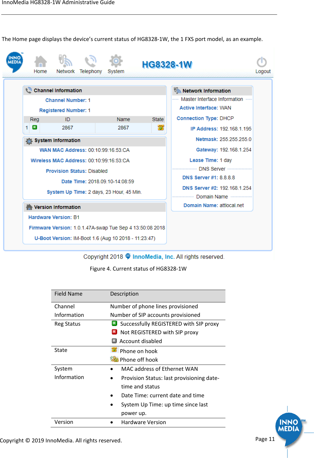 Page 11 of INNOMEDIA TECHNOLOGY HG-W-B03-0001 Smart Speakerphone User Manual