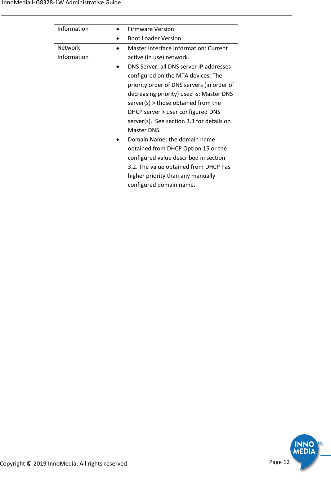 Page 12 of INNOMEDIA TECHNOLOGY HG-W-B03-0001 Smart Speakerphone User Manual