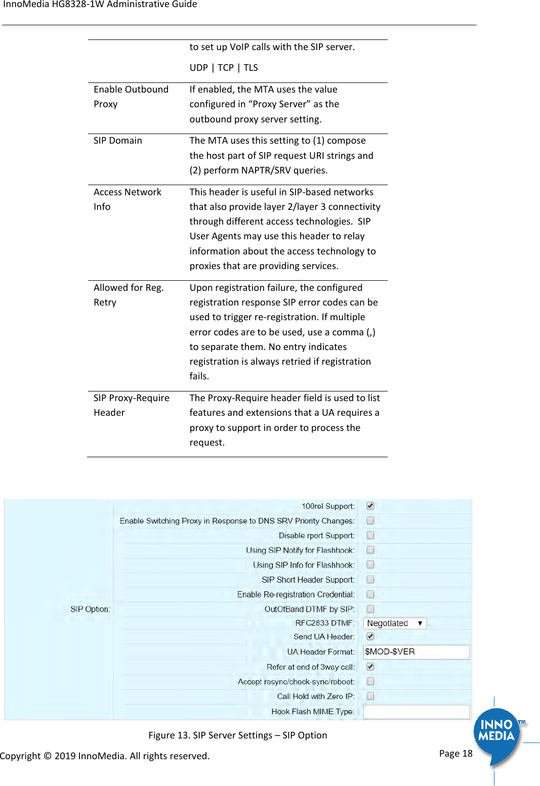 Page 18 of INNOMEDIA TECHNOLOGY HG-W-B03-0001 Smart Speakerphone User Manual
