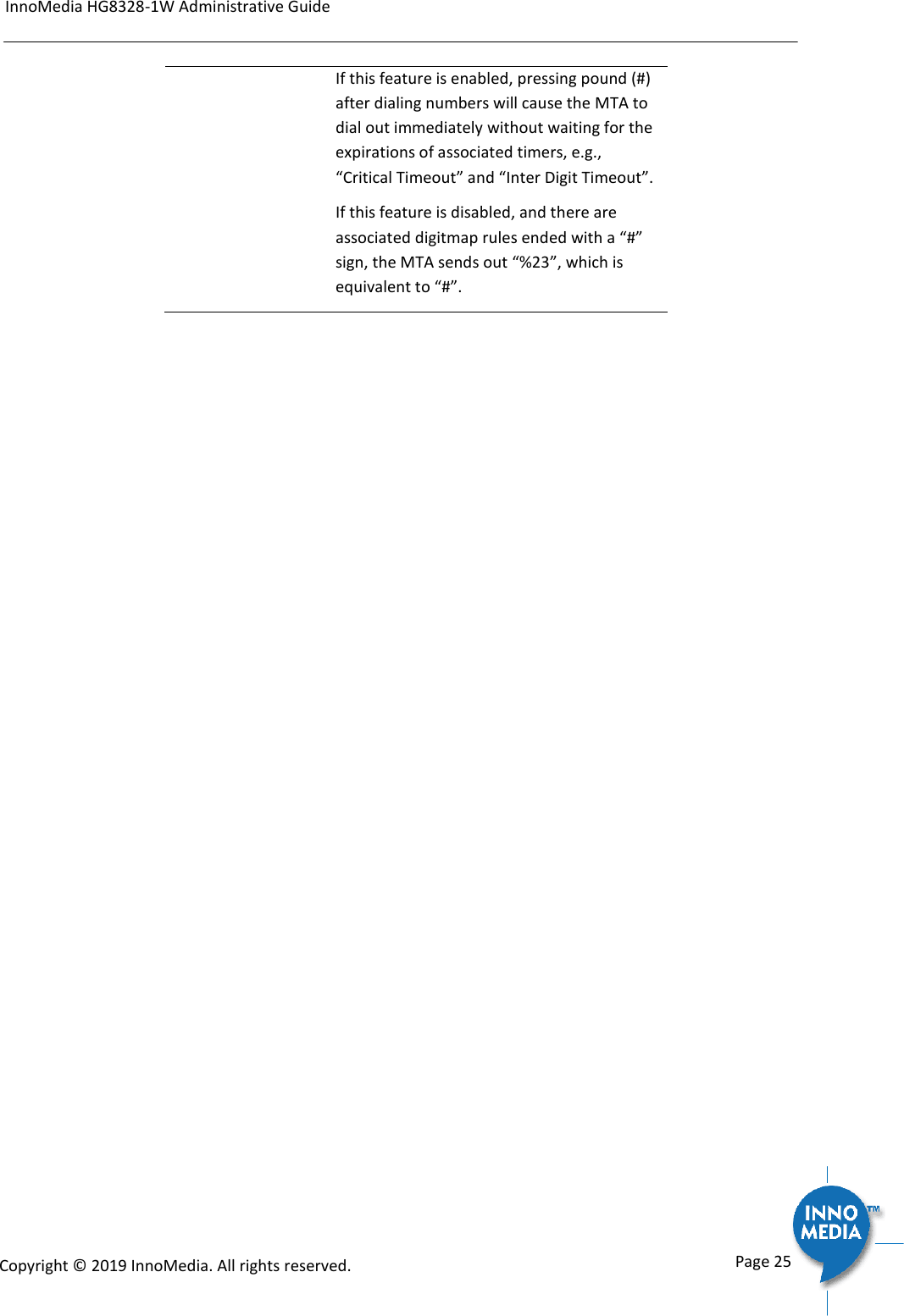 Page 25 of INNOMEDIA TECHNOLOGY HG-W-B03-0001 Smart Speakerphone User Manual