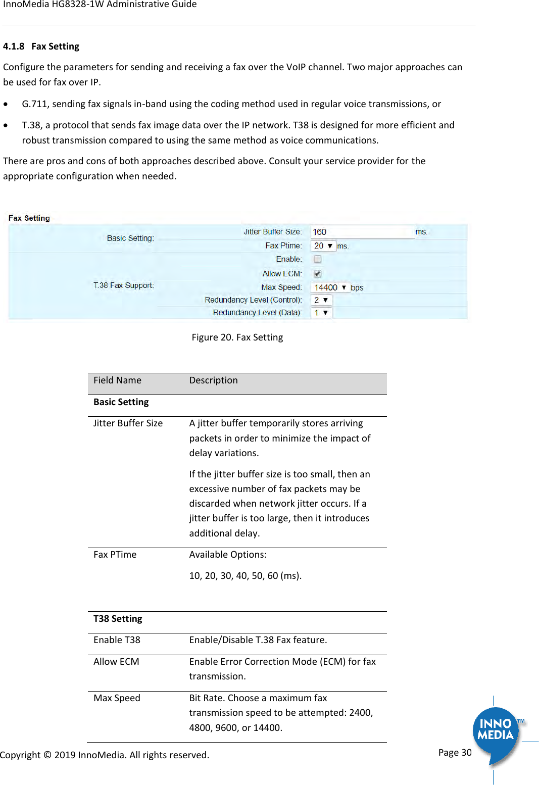Page 30 of INNOMEDIA TECHNOLOGY HG-W-B03-0001 Smart Speakerphone User Manual
