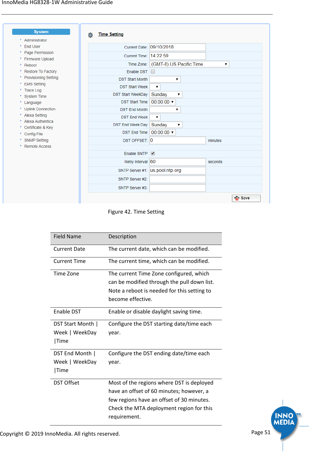 Page 51 of INNOMEDIA TECHNOLOGY HG-W-B03-0001 Smart Speakerphone User Manual