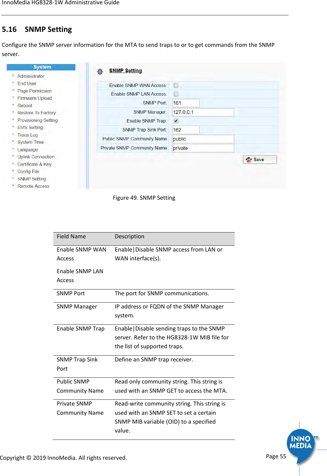 Page 55 of INNOMEDIA TECHNOLOGY HG-W-B03-0001 Smart Speakerphone User Manual