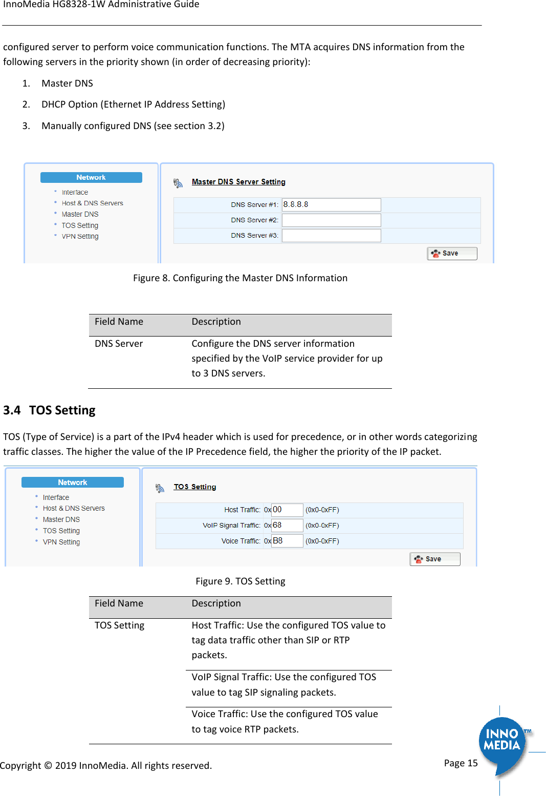 InnoMedia HG8328-1W Administrative Guide      Page 15            Copyright &copy; 2019 InnoMedia. All rights reserved.         configured server to perform voice communication functions. The MTA acquires DNS information from the following servers in the priority shown (in order of decreasing priority): 1. Master DNS 2. DHCP Option (Ethernet IP Address Setting) 3. Manually configured DNS (see section 3.2)   Figure 8. Configuring the Master DNS Information  Field Name Description DNS Server Configure the DNS server information specified by the VoIP service provider for up to 3 DNS servers.  3.4  TOS Setting TOS (Type of Service) is a part of the IPv4 header which is used for precedence, or in other words categorizing traffic classes. The higher the value of the IP Precedence field, the higher the priority of the IP packet.   Figure 9. TOS Setting Field Name Description TOS Setting  Host Traffic: Use the configured TOS value to tag data traffic other than SIP or RTP packets. VoIP Signal Traffic: Use the configured TOS value to tag SIP signaling packets. Voice Traffic: Use the configured TOS value to tag voice RTP packets. 