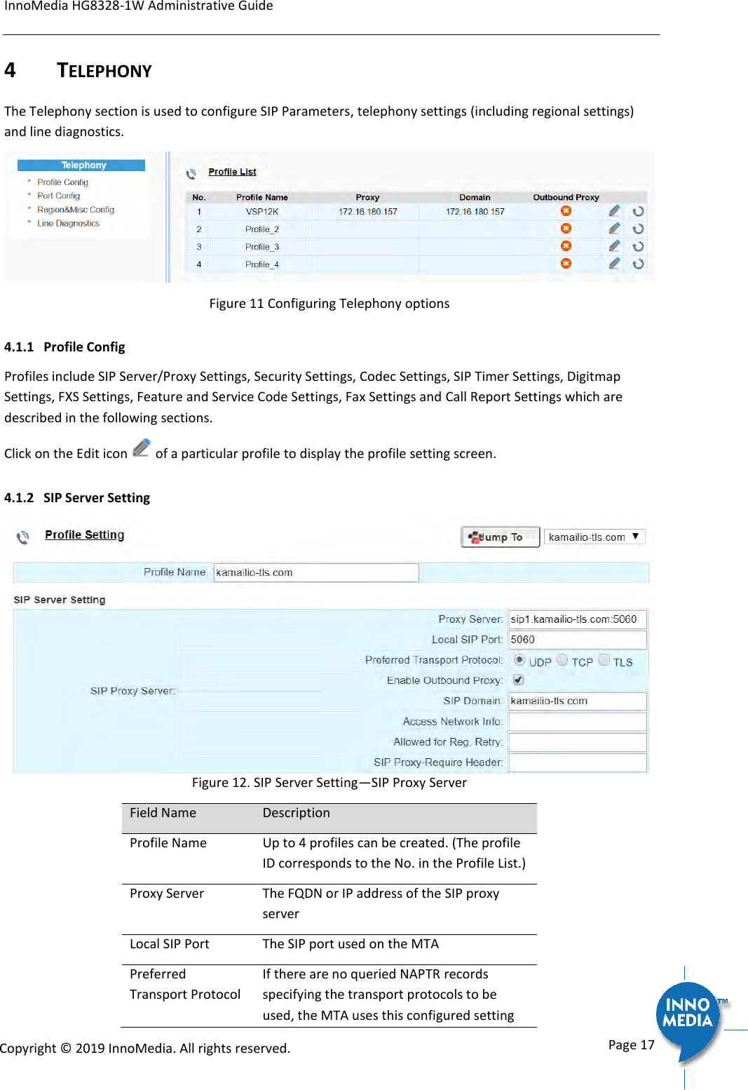 InnoMedia HG8328-1W Administrative Guide      Page 17            Copyright &copy; 2019 InnoMedia. All rights reserved.         4 TELEPHONY The Telephony section is used to configure SIP Parameters, telephony settings (including regional settings) and line diagnostics.  Figure 11 Configuring Telephony options 4.1.1 Profile Config Profiles include SIP Server/Proxy Settings, Security Settings, Codec Settings, SIP Timer Settings, Digitmap Settings, FXS Settings, Feature and Service Code Settings, Fax Settings and Call Report Settings which are described in the following sections. Click on the Edit icon   of a particular profile to display the profile setting screen. 4.1.2 SIP Server Setting  Figure 12. SIP Server Setting&mdash;SIP Proxy Server Field Name Description Profile Name Up to 4 profiles can be created. (The profile ID corresponds to the No. in the Profile List.) Proxy Server The FQDN or IP address of the SIP proxy server Local SIP Port The SIP port used on the MTA Preferred Transport Protocol If there are no queried NAPTR records specifying the transport protocols to be used, the MTA uses this configured setting 