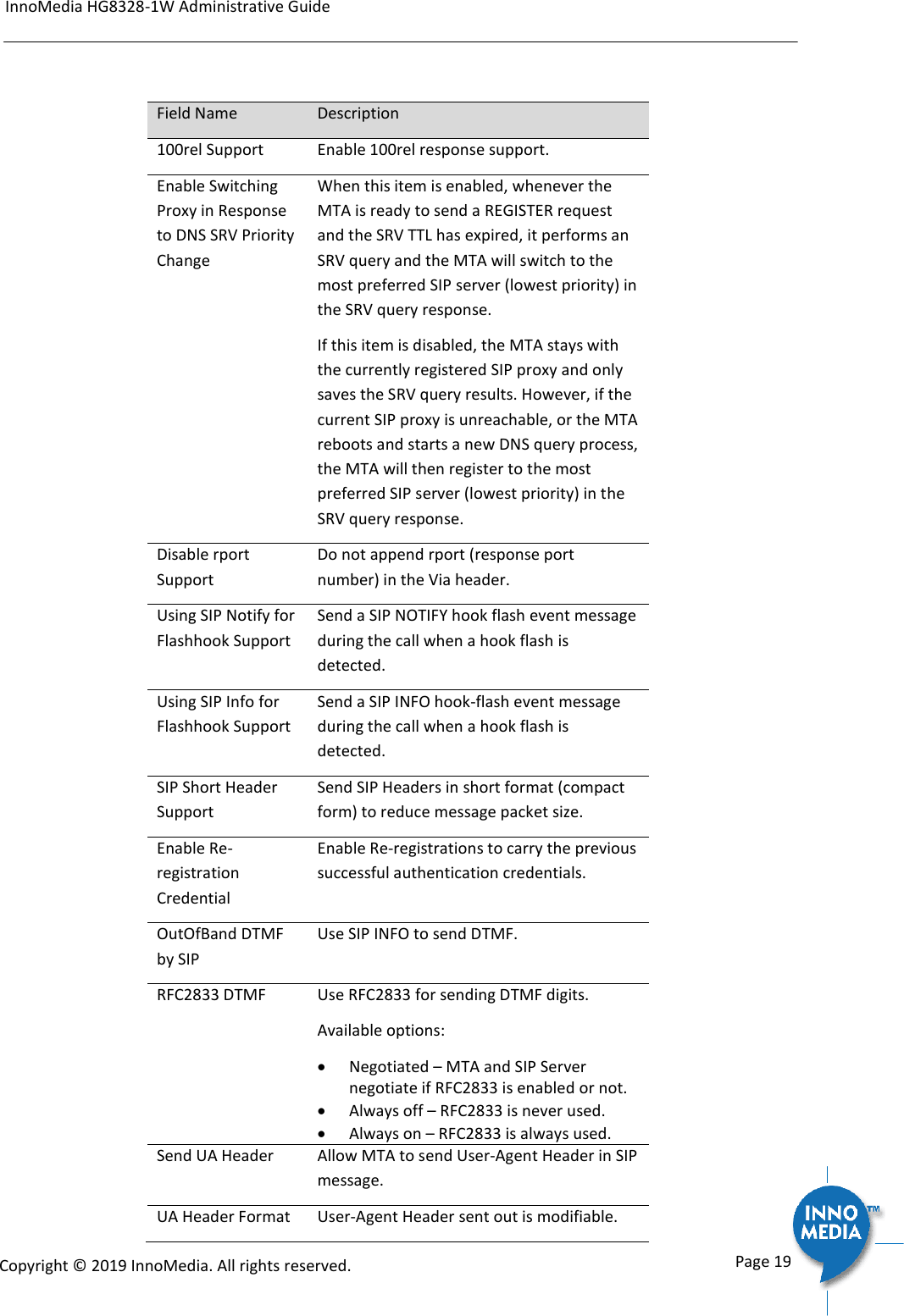 InnoMedia HG8328-1W Administrative Guide      Page 19            Copyright &copy; 2019 InnoMedia. All rights reserved.          Field Name Description 100rel Support Enable 100rel response support. Enable Switching Proxy in Response to DNS SRV Priority Change When this item is enabled, whenever the MTA is ready to send a REGISTER request and the SRV TTL has expired, it performs an SRV query and the MTA will switch to the most preferred SIP server (lowest priority) in the SRV query response.  If this item is disabled, the MTA stays with the currently registered SIP proxy and only saves the SRV query results. However, if the current SIP proxy is unreachable, or the MTA reboots and starts a new DNS query process, the MTA will then register to the most preferred SIP server (lowest priority) in the SRV query response. Disable rport Support Do not append rport (response port number) in the Via header. Using SIP Notify for Flashhook Support Send a SIP NOTIFY hook flash event message during the call when a hook flash is detected. Using SIP Info for Flashhook Support Send a SIP INFO hook-flash event message during the call when a hook flash is detected. SIP Short Header Support Send SIP Headers in short format (compact form) to reduce message packet size. Enable Re-registration Credential Enable Re-registrations to carry the previous successful authentication credentials. OutOfBand DTMF by SIP Use SIP INFO to send DTMF. RFC2833 DTMF Use RFC2833 for sending DTMF digits. Available options:  Negotiated &ndash; MTA and SIP Server negotiate if RFC2833 is enabled or not.  Always off &ndash; RFC2833 is never used.  Always on &ndash; RFC2833 is always used. Send UA Header Allow MTA to send User-Agent Header in SIP message. UA Header Format User-Agent Header sent out is modifiable. 