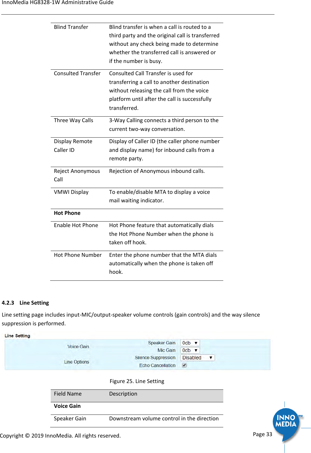 InnoMedia HG8328-1W Administrative Guide      Page 33            Copyright &copy; 2019 InnoMedia. All rights reserved.         Blind Transfer Blind transfer is when a call is routed to a third party and the original call is transferred without any check being made to determine whether the transferred call is answered or if the number is busy. Consulted Transfer Consulted Call Transfer is used for transferring a call to another destination without releasing the call from the voice platform until after the call is successfully transferred.  Three Way Calls 3-Way Calling connects a third person to the current two-way conversation. Display Remote Caller ID Display of Caller ID (the caller phone number and display name) for inbound calls from a remote party. Reject Anonymous Call Rejection of Anonymous inbound calls. VMWI Display To enable/disable MTA to display a voice mail waiting indicator. Hot Phone    Enable Hot Phone Hot Phone feature that automatically dials the Hot Phone Number when the phone is taken off hook. Hot Phone Number Enter the phone number that the MTA dials automatically when the phone is taken off hook.  4.2.3  Line Setting Line setting page includes input-MIC/output-speaker volume controls (gain controls) and the way silence suppression is performed.  Figure 25. Line Setting Field Name Description Voice Gain  Speaker Gain Downstream volume control in the direction 