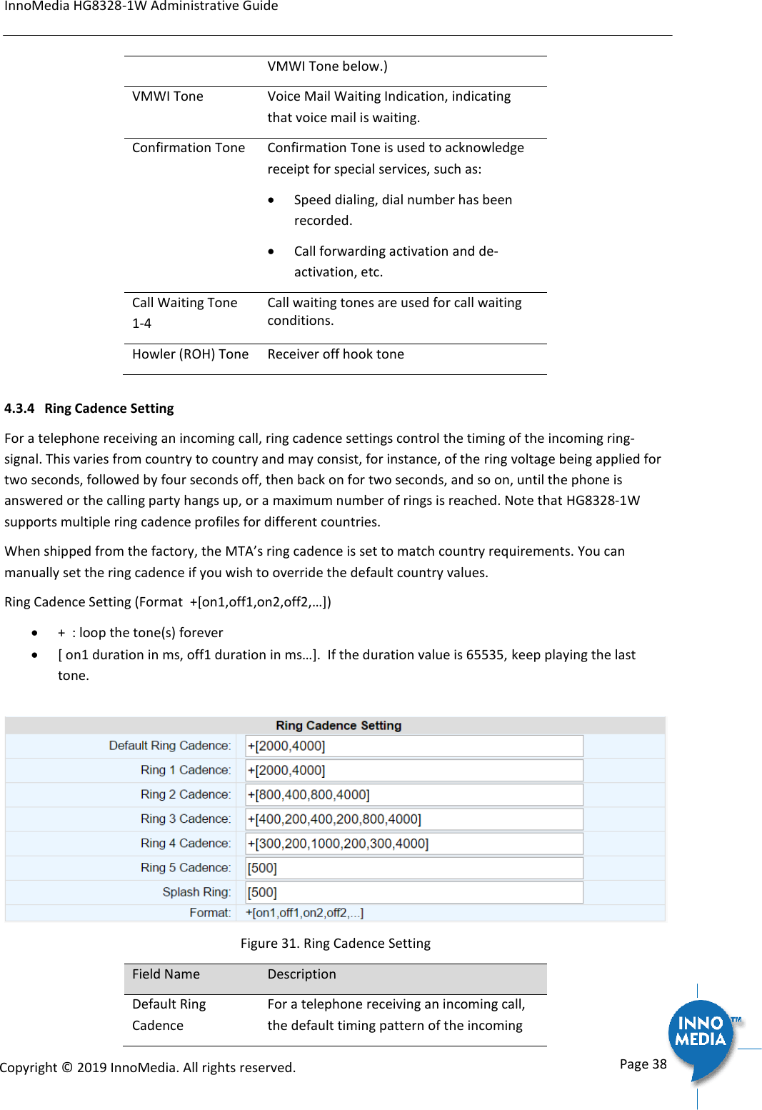 InnoMedia HG8328-1W Administrative Guide      Page 38            Copyright &copy; 2019 InnoMedia. All rights reserved.         VMWI Tone below.) VMWI Tone Voice Mail Waiting Indication, indicating that voice mail is waiting. Confirmation Tone Confirmation Tone is used to acknowledge receipt for special services, such as:  Speed dialing, dial number has been recorded.  Call forwarding activation and de-activation, etc.  Call Waiting Tone 1-4 Call waiting tones are used for call waiting conditions. Howler (ROH) Tone Receiver off hook tone 4.3.4 Ring Cadence Setting For a telephone receiving an incoming call, ring cadence settings control the timing of the incoming ring-signal. This varies from country to country and may consist, for instance, of the ring voltage being applied for two seconds, followed by four seconds off, then back on for two seconds, and so on, until the phone is answered or the calling party hangs up, or a maximum number of rings is reached. Note that HG8328-1W supports multiple ring cadence profiles for different countries. When shipped from the factory, the MTA&rsquo;s ring cadence is set to match country requirements. You can manually set the ring cadence if you wish to override the default country values.  Ring Cadence Setting (Format  +[on1,off1,on2,off2,&hellip;])  +  : loop the tone(s) forever  [ on1 duration in ms, off1 duration in ms&hellip;].  If the duration value is 65535, keep playing the last tone.   Figure 31. Ring Cadence Setting Field Name Description Default Ring Cadence For a telephone receiving an incoming call, the default timing pattern of the incoming 