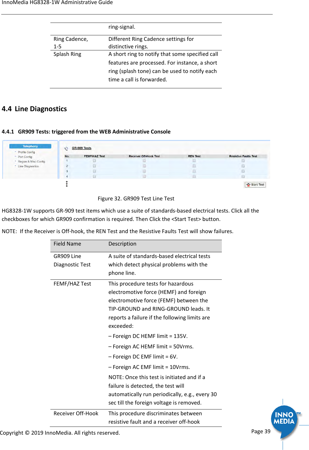 InnoMedia HG8328-1W Administrative Guide      Page 39            Copyright &copy; 2019 InnoMedia. All rights reserved.         ring-signal. Ring Cadence, 1-5 Different Ring Cadence settings for distinctive rings. Splash Ring A short ring to notify that some specified call features are processed. For instance, a short ring (splash tone) can be used to notify each time a call is forwarded.  4.4 Line Diagnostics 4.4.1 GR909 Tests: triggered from the WEB Administrative Console  Figure 32. GR909 Test Line Test HG8328-1W supports GR-909 test items which use a suite of standards-based electrical tests. Click all the checkboxes for which GR909 confirmation is required. Then Click the <Start Test> button. NOTE:  If the Receiver is Off-hook, the REN Test and the Resistive Faults Test will show failures. Field Name Description GR909 Line Diagnostic Test A suite of standards-based electrical tests which detect physical problems with the phone line.  FEMF/HAZ Test This procedure tests for hazardous electromotive force (HEMF) and foreign electromotive force (FEMF) between the TIP-GROUND and RING-GROUND leads. It reports a failure if the following limits are exceeded: &ndash; Foreign DC HEMF limit = 135V. &ndash; Foreign AC HEMF limit = 50Vrms. &ndash; Foreign DC EMF limit = 6V. &ndash; Foreign AC EMF limit = 10Vrms. NOTE: Once this test is initiated and if a failure is detected, the test will automatically run periodically, e.g., every 30 sec till the foreign voltage is removed. Receiver Off-Hook This procedure discriminates between resistive fault and a receiver off-hook 