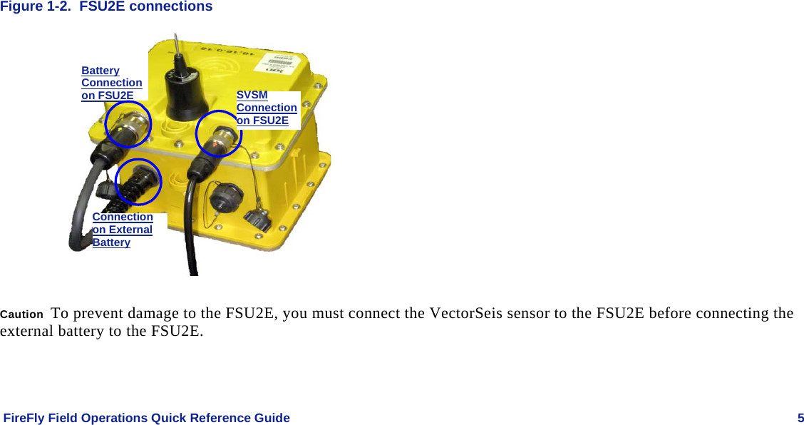    FireFly Field Operations Quick Reference Guide   5 Figure 1-2.  FSU2E connections  Caution  To prevent damage to the FSU2E, you must connect the VectorSeis sensor to the FSU2E before connecting the external battery to the FSU2E. SVSMConnectionon FSU2EBattery Connectionon FSU2EConnectionon ExternalBattery 