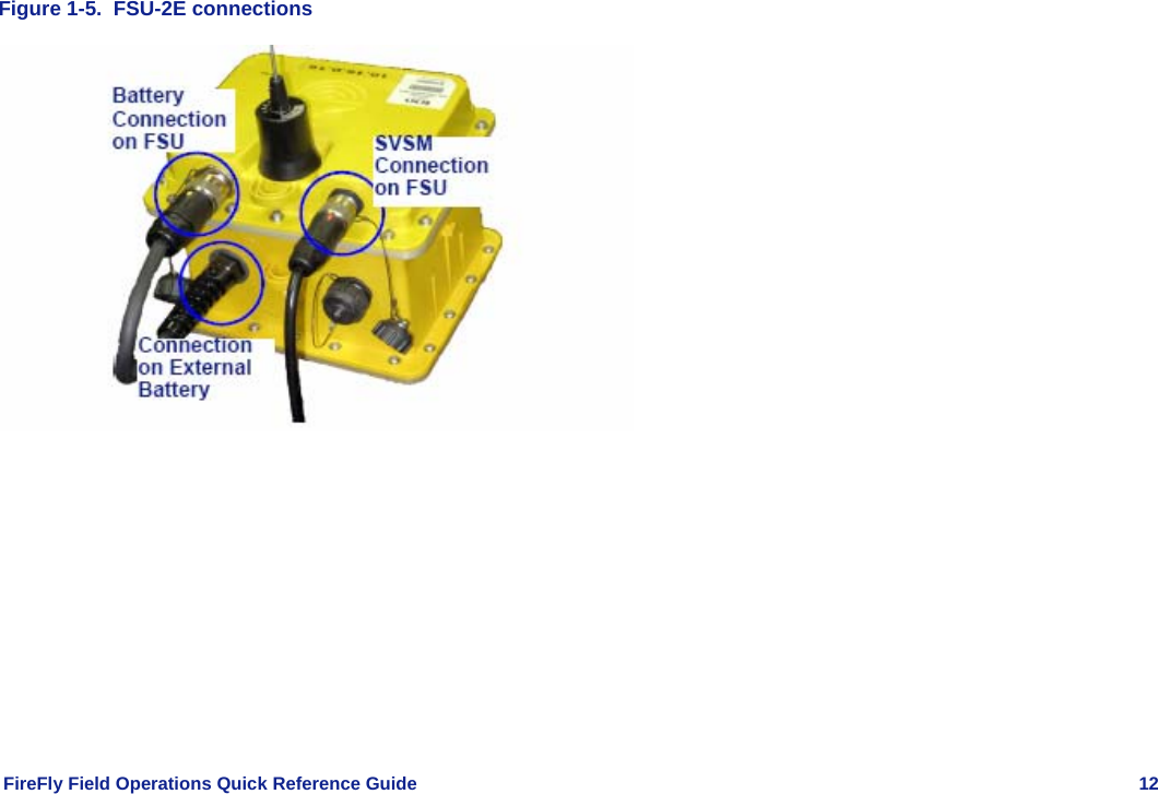    FireFly Field Operations Quick Reference Guide   12 Figure 1-5.  FSU-2E connections  