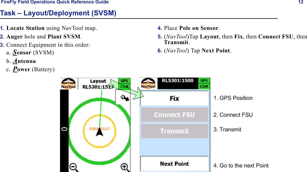 FireFly Field Operations Quick Reference Guide 12Task – Layout/Deployment (SVSM)1. Locate Station using NavTool map.2. Auger hole and Plant SVSM.3. Connect Equipment in this order:a. Sensor (SVSM)b. Antennac. Power (Battery)4. Place Pole on Sensor.5. (NavTool)Tap Layout, then Fix, then Connect FSU, then Transmit.6. (NavTool) Tap Next Point.