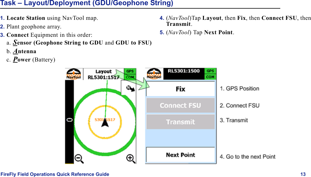 FireFly Field Operations Quick Reference Guide 13Task – Layout/Deployment (GDU/Geophone String)1. Locate Station using NavTool map.2. Plant geophone array.3. Connect Equipment in this order:a. Sensor (Geophone String to GDU and GDU to FSU)b. Antennac. Power (Battery)4. (NavTool)Tap Layout, then Fix, then Connect FSU, then Transmit.5. (NavTool) Tap Next Point.