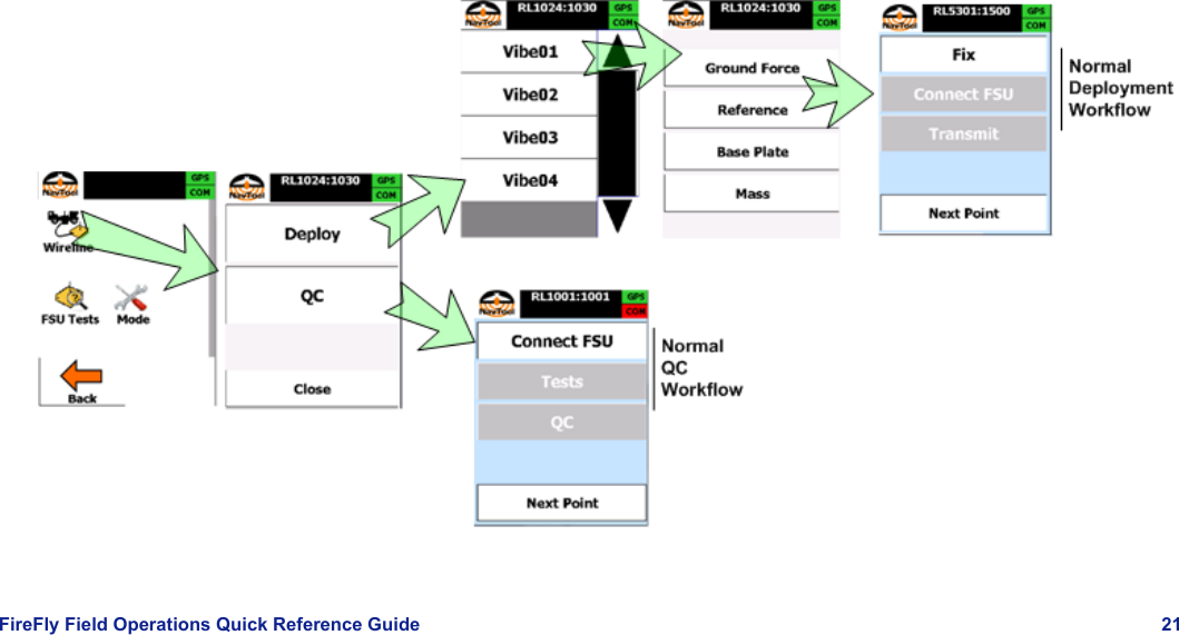 FireFly Field Operations Quick Reference Guide 21
