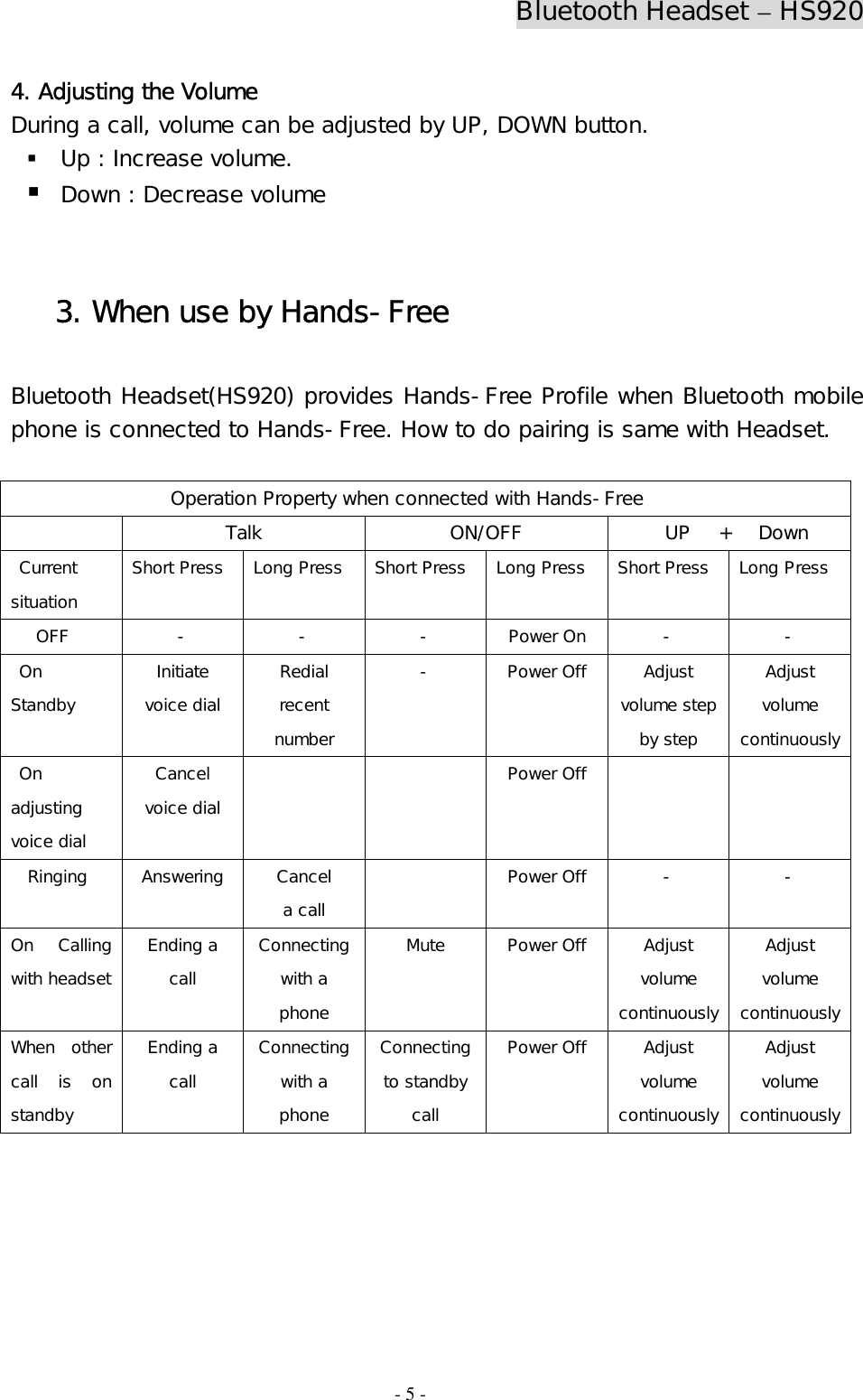 Bluetooth Headset – HS920  - 5 - 4. Adjusting the Volume During a call, volume can be adjusted by UP, DOWN button.  Up : Increase volume.   Down : Decrease volume   3. When use by Hands-Free  Bluetooth Headset(HS920) provides Hands-Free Profile when Bluetooth mobile phone is connected to Hands-Free. How to do pairing is same with Headset.                    Operation Property when connected with Hands-Free   Talk  ON/OFF  UP   +   Down  Current situation Short Press  Long Press  Short Press  Long Press  Short Press  Long Press    OFF  -  -  -  Power On  -  -  On Standby Initiate  voice dial  Redial recent number - Power Off Adjust volume step by step Adjust volume continuously On adjusting voice dial Cancel voice dial    Power Off      Ringing  Answering   Cancel  a call  Power Off -  - On Calling with headset  Ending a call Connecting with a phone Mute Power Off Adjust volume continuously Adjust volume continuouslyWhen other call is on standby  Ending a call Connecting with a phone Connecting to standby call Power Off  Adjust volume continuously Adjust volume continuously     