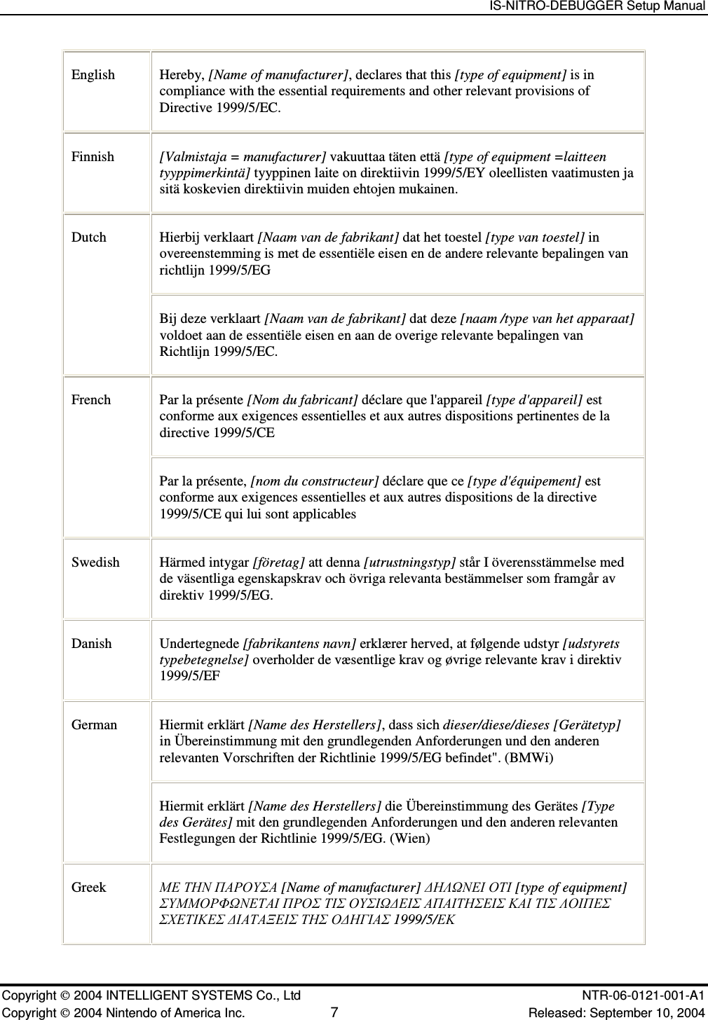   IS-NITRO-DEBUGGER Setup Manual   Copyright  2004 INTELLIGENT SYSTEMS Co., Ltd    NTR-06-0121-001-A1 Copyright  2004 Nintendo of America Inc. 7 Released: September 10, 2004 English  Hereby, [Name of manufacturer], declares that this [type of equipment] is in compliance with the essential requirements and other relevant provisions of Directive 1999/5/EC. Finnish  [Valmistaja = manufacturer] vakuuttaa t&auml;ten ett&auml; [type of equipment =laitteen tyyppimerkint&auml;] tyyppinen laite on direktiivin 1999/5/EY oleellisten vaatimusten ja sit&auml; koskevien direktiivin muiden ehtojen mukainen. Hierbij verklaart [Naam van de fabrikant] dat het toestel [type van toestel] in overeenstemming is met de essenti&euml;le eisen en de andere relevante bepalingen van richtlijn 1999/5/EG Dutch Bij deze verklaart [Naam van de fabrikant] dat deze [naam /type van het apparaat] voldoet aan de essenti&euml;le eisen en aan de overige relevante bepalingen van Richtlijn 1999/5/EC. Par la pr&eacute;sente [Nom du fabricant] d&eacute;clare que l'appareil [type d'appareil] est conforme aux exigences essentielles et aux autres dispositions pertinentes de la directive 1999/5/CE French Par la pr&eacute;sente, [nom du constructeur] d&eacute;clare que ce [type d'&eacute;quipement] est conforme aux exigences essentielles et aux autres dispositions de la directive 1999/5/CE qui lui sont applicables Swedish  H&auml;rmed intygar [f&ouml;retag] att denna [utrustningstyp] st&aring;r I &ouml;verensst&auml;mmelse med de v&auml;sentliga egenskapskrav och &ouml;vriga relevanta best&auml;mmelser som framg&aring;r av direktiv 1999/5/EG. Danish  Undertegnede [fabrikantens navn] erkl&aelig;rer herved, at f&oslash;lgende udstyr [udstyrets typebetegnelse] overholder de v&aelig;sentlige krav og &oslash;vrige relevante krav i direktiv 1999/5/EF Hiermit erkl&auml;rt [Name des Herstellers], dass sich dieser/diese/dieses [Ger&auml;tetyp] in &Uuml;bereinstimmung mit den grundlegenden Anforderungen und den anderen relevanten Vorschriften der Richtlinie 1999/5/EG befindet". (BMWi) German Hiermit erkl&auml;rt [Name des Herstellers] die &Uuml;bereinstimmung des Ger&auml;tes [Type des Ger&auml;tes] mit den grundlegenden Anforderungen und den anderen relevanten Festlegungen der Richtlinie 1999/5/EG. (Wien) Greek     [Name of manufacturer]   [type of equipment]             1999/5/ 