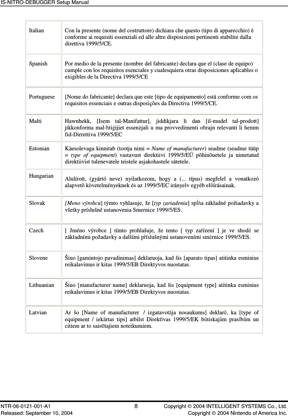 IS-NITRO-DEBUGGER Setup Manual NTR-06-0121-001-A1 8  Copyright  2004 INTELLIGENT SYSTEMS Co., Ltd. Released: September 10, 2004    Copyright  2004 Nintendo of America Inc. Italian  Con la presente (nome del costruttore) dichiara che questo (tipo di apparecchio) &egrave; conforme ai requisiti essenziali ed alle altre disposizioni pertinenti stabilite dalla direttiva 1999/5/CE. Spanish  Por medio de la presente (nombre del fabricante) declara que el (clase de equipo) cumple con los requisitos esenciales y cualesquiera otras disposiciones aplicables o exigibles de la Directiva 1999/5/CE Portuguese  [Nome do fabricante] declara que este [tipo de equipamento] est&aacute; conforme com os requisitos essenciais e outras disposi&ccedil;&otilde;es da Directiva 1999/5/CE. Malti  Hawnhekk,  [Isem  tal-Manifattur],  jiddikjara  li  dan  [il-mudel  tal-prodott] jikkonforma mal-tiijiet essenzjali u ma provvedimenti orajn relevanti li hemm fid-Dirrettiva 1999/5/EC Estonian  K&auml;esolevaga kinnitab (tootja nimi = Name of manufacturer) seadme (seadme t&uuml;&uuml;p =  type  of  equipment)  vastavust  direktiivi  1999/5/E&Uuml;  p&otilde;hin&otilde;uetele  ja  nimetatud direktiivist tulenevatele teistele asjakohastele s&auml;tetele. Hungarian  Alul&iacute;rott,  (gy&aacute;rt&oacute;  neve)  nyilatkozom,  hogy  a  (...  t&iacute;pus)  megfelel  a  vonatkoz&oacute; alapvet&otilde; k&ouml;vetelm&eacute;nyeknek &eacute;s az 1999/5/EC ir&aacute;nyelv egy&eacute;b el&otilde;&iacute;r&aacute;sainak. Slovak  [Meno v&yacute;robcu] t&yacute;mto vyhlasuje, že [typ zariadenia] spa z&aacute;kladn&eacute; požiadavky a v&scaron;etky pr&iacute;slu&scaron;n&eacute; ustanovenia Smernice 1999/5/ES. Czech  [  Jm&eacute;no  v&yacute;robce  ]  t&iacute;mto  prohla&scaron;uje,  že  tento  [  typ  za&iacute;zen&iacute;  ]  je  ve  shod  se z&aacute;kladn&iacute;mi požadavky a dal&scaron;&iacute;mi p&iacute;slu&scaron;n&yacute;mi ustanoven&iacute;mi smrnice 1999/5/ES. Slovene  &Scaron;iuo [gamintojo pavadinimas] deklaruoja, kad &scaron;is [aparato tipas] atitinka esminius reikalavimus ir kitas 1999/5/EB Direktyvos nuostatas. Lithuanian  &Scaron;iuo [manufacturer name] deklaruoja, kad &scaron;is [equipment type] atitinka esminius reikalavimus ir kitas 1999/5/EB Direktyvos nuostatas. Latvian  Ar  &scaron;o  [Name  of  manufacturer   /  izgatavotja  nosaukums]  deklar,  ka  [type  of equipment  /  iekrtas  tips]  atbilst  Direktvas  1999/5/EK  btiskajm  prasbm  un citiem ar to saisttajiem noteikumiem.    