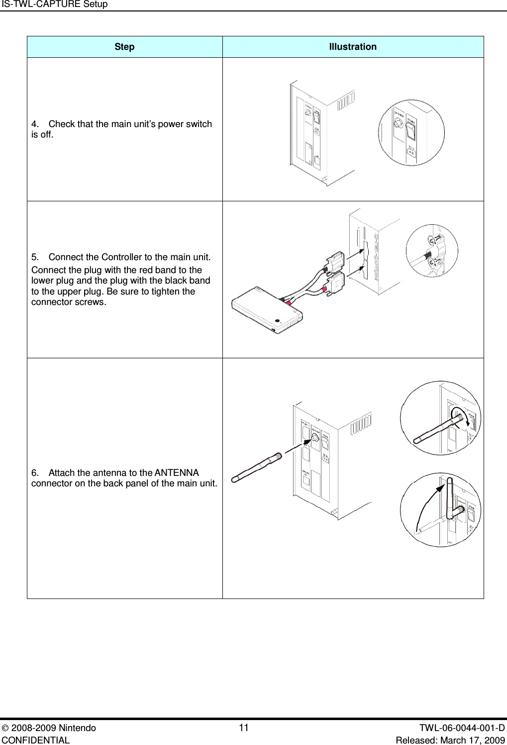 IS-TWL-CAPTURE Setup2008-2009 Nintendo 11 TWL-06-0044-001-D CONFIDENTIAL Released: March 17, 2009Step Illustration4. Check that the main unit&rsquo;s power switchis off.5. Connect the Controller to the main unit.Connect the plug with the red band to thelower plug and the plug with the black bandto the upper plug. Be sure to tighten theconnector screws.6. Attach the antenna to the ANTENNAconnector on the back panel of the main unit.