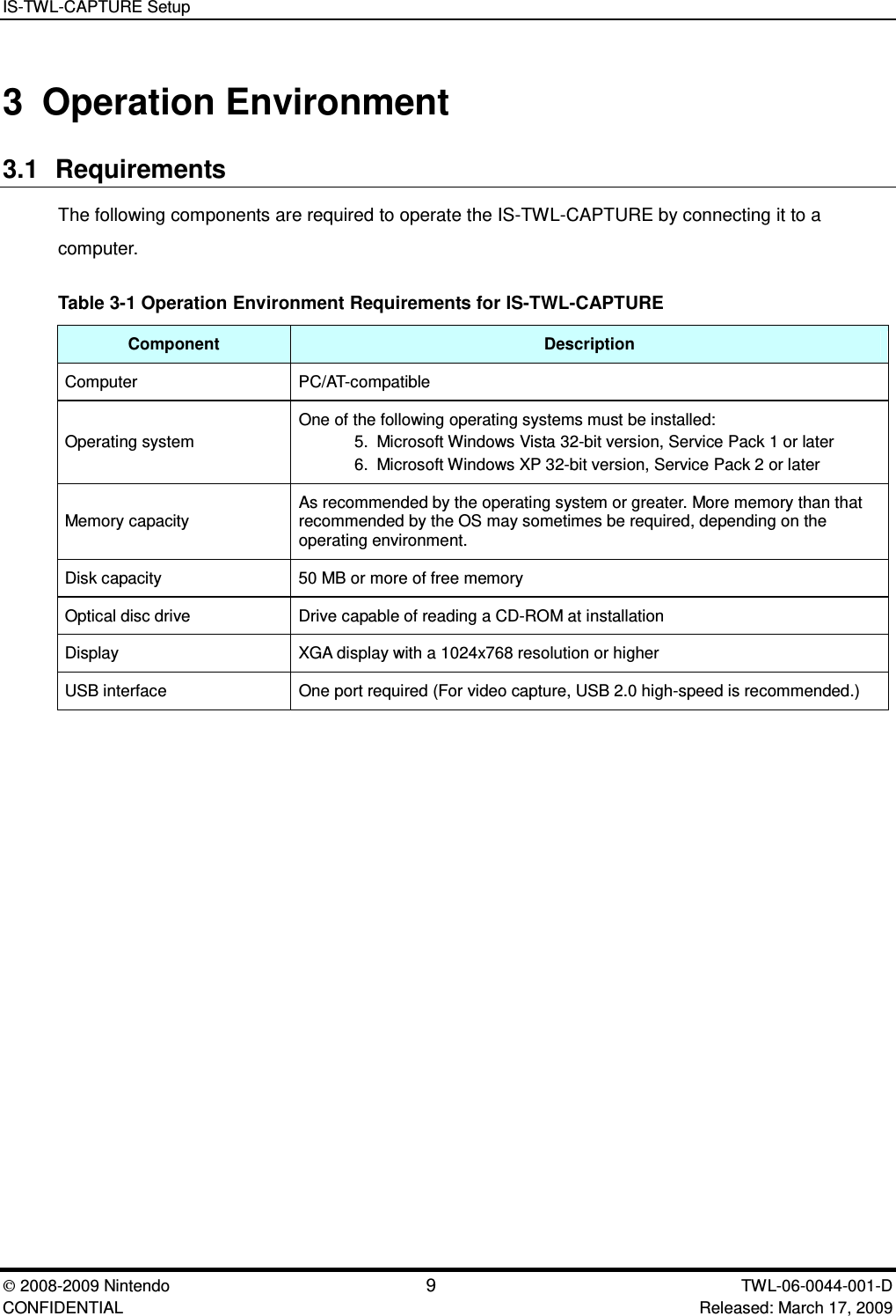 IS-TWL-CAPTURE Setup2008-2009 Nintendo 9TWL-06-0044-001-D CONFIDENTIAL Released: March 17, 20093 Operation Environment3.1 RequirementsThe following components are required to operate the IS-TWL-CAPTURE by connecting it to acomputer.Table 3-1 Operation Environment Requirements for IS-TWL-CAPTUREComponent DescriptionComputer PC/AT-compatibleOperating systemOne of the following operating systems must be installed:5. Microsoft Windows Vista 32-bit version, Service Pack 1 or later6. Microsoft Windows XP 32-bit version, Service Pack 2 or laterMemory capacity As recommended by the operating system or greater. More memory than thatrecommended by the OS may sometimes be required, depending on theoperating environment.Disk capacity 50 MB or more of free memoryOptical disc drive Drive capable of reading a CD-ROM at installationDisplay XGA display with a 1024x768 resolution or higherUSB interface One port required (For video capture, USB 2.0 high-speed is recommended.) 