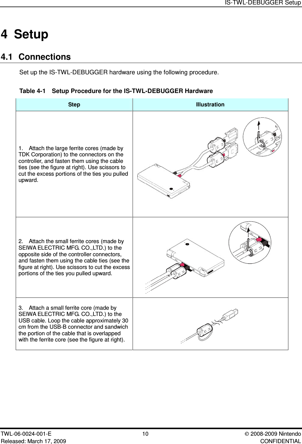 IS-TWL-DEBUGGER SetupTWL-06-0024-001-E  10 2008-2009 NintendoReleased: March 17, 2009 CONFIDENTIAL4 Setup4.1 ConnectionsSet up the IS-TWL-DEBUGGER hardware using the following procedure.Table 4-1    Setup Procedure for the IS-TWL-DEBUGGER HardwareStep Illustration1. Attach the large ferrite cores (made byTDK Corporation) to the connectors on thecontroller, and fasten them using the cableties (see the figure at right). Use scissors tocut the excess portions of the ties you pulledupward.2. Attach the small ferrite cores (made bySEIWA ELECTRIC MFG. CO.,LTD.) to theopposite side of the controller connectors,and fasten them using the cable ties (see thefigure at right). Use scissors to cut the excessportions of the ties you pulled upward.3. Attach a small ferrite core (made bySEIWA ELECTRIC MFG. CO.,LTD.) to theUSB cable. Loop the cable approximately 30cm from the USB-B connector and sandwichthe portion of the cable that is overlappedwith the ferrite core (see the figure at right).