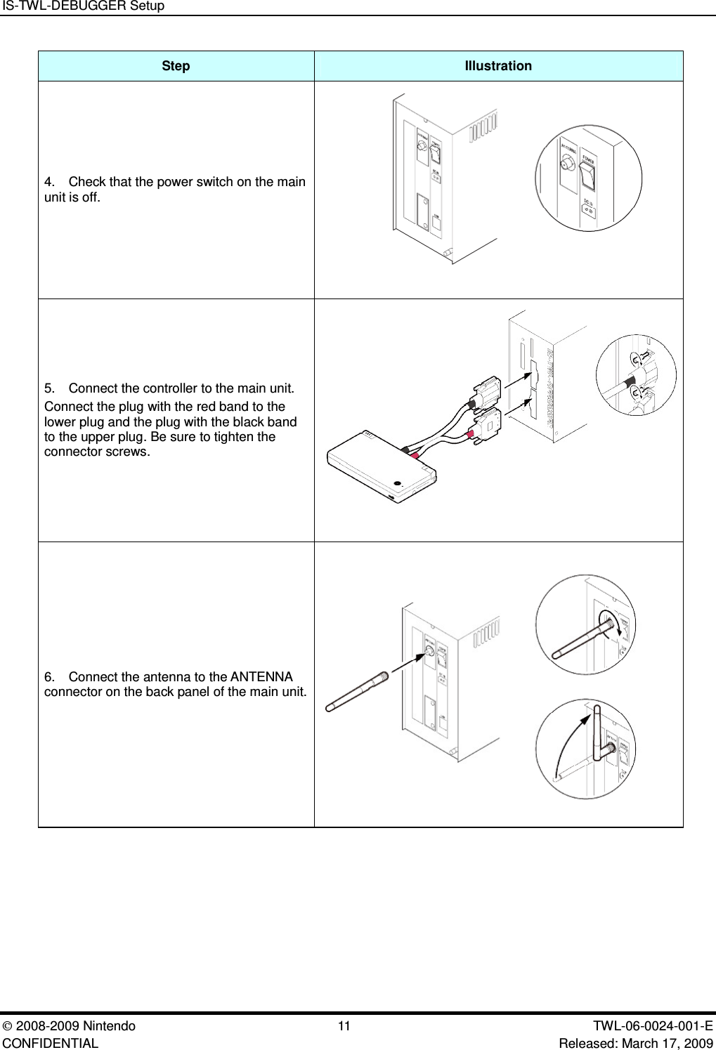 IS-TWL-DEBUGGER Setup2008-2009 Nintendo 11 TWL-06-0024-001-E CONFIDENTIAL Released: March 17, 2009Step Illustration4. Check that the power switch on the mainunit is off.5. Connect the controller to the main unit.Connect the plug with the red band to thelower plug and the plug with the black bandto the upper plug. Be sure to tighten theconnector screws.6. Connect the antenna to the ANTENNAconnector on the back panel of the main unit.