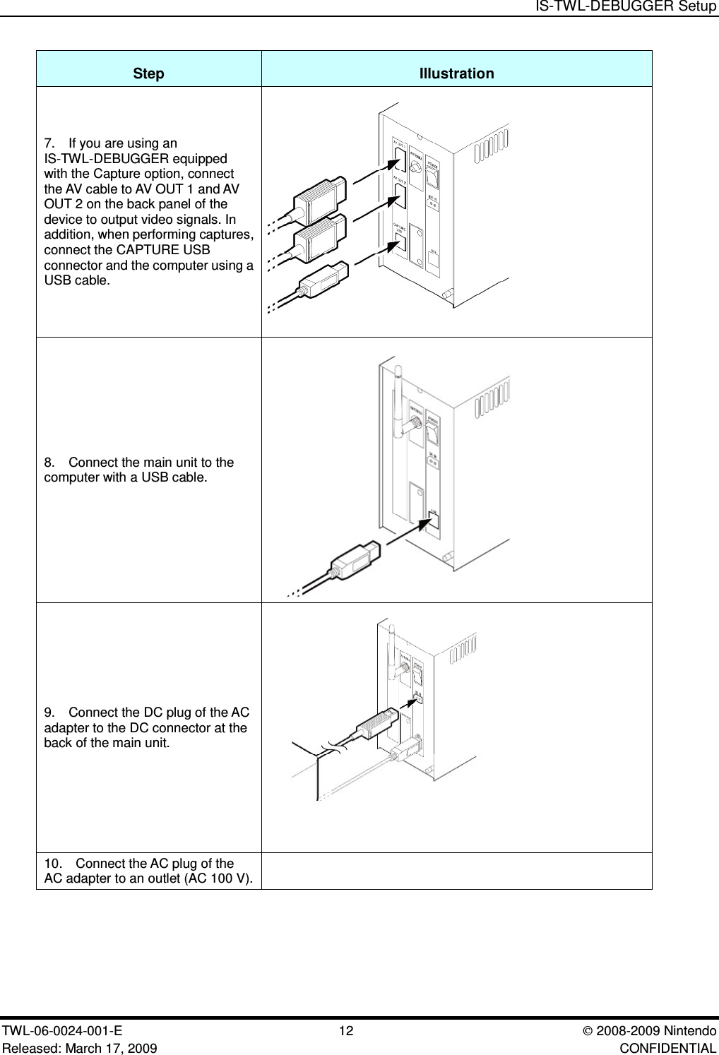 IS-TWL-DEBUGGER SetupTWL-06-0024-001-E  12 2008-2009 NintendoReleased: March 17, 2009 CONFIDENTIALStep Illustration7. If you are using anIS-TWL-DEBUGGER equippedwith the Capture option, connectthe AV cable to AV OUT 1 and AVOUT 2 on the back panel of thedevice to output video signals. Inaddition, when performing captures,connect the CAPTURE USBconnector and the computer using aUSB cable.8. Connect the main unit to thecomputer with a USB cable.9. Connect the DC plug of the ACadapter to the DC connector at theback of the main unit.10. Connect the AC plug of theAC adapter to an outlet (AC 100 V).