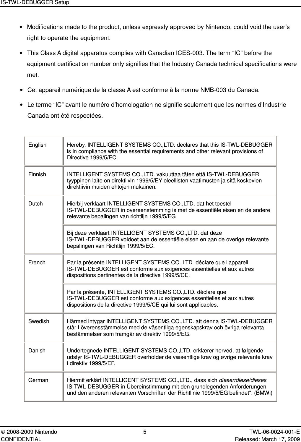 IS-TWL-DEBUGGER Setup2008-2009 Nintendo 5 TWL-06-0024-001-E CONFIDENTIAL Released: March 17, 2009&bull;Modifications made to the product, unless expressly approved by Nintendo, could void the user&rsquo;sright to operate the equipment.&bull;This Class A digital apparatus complies with Canadian ICES-003. The term &ldquo;IC&rdquo; before theequipment certification number only signifies that the Industry Canada technical specifications weremet.&bull;Cet appareil num&eacute;rique de la classe A est conforme &agrave; la norme NMB-003 du Canada.&bull;Le terme &ldquo;IC&rdquo; avant le num&eacute;ro d&rsquo;homologation ne signifie seulement que les normes d&rsquo;IndustrieCanada ont &eacute;t&eacute; respect&eacute;es.English Hereby, INTELLIGENT SYSTEMS CO.,LTD. declares that this IS-TWL-DEBUGGERis in compliance with the essential requirements and other relevant provisions ofDirective 1999/5/EC.Finnish INTELLIGENT SYSTEMS CO.,LTD. vakuuttaa t&auml;ten ett&auml; IS-TWL-DEBUGGERtyyppinen laite on direktiivin 1999/5/EY oleellisten vaatimusten ja sit&auml; koskeviendirektiivin muiden ehtojen mukainen.Hierbij verklaart INTELLIGENT SYSTEMS CO.,LTD. dat het toestelIS-TWL-DEBUGGER in overeenstemming is met de essenti&euml;le eisen en de andererelevante bepalingen van richtlijn 1999/5/EG.DutchBij deze verklaart INTELLIGENT SYSTEMS CO.,LTD. dat dezeIS-TWL-DEBUGGER voldoet aan de essenti&euml;le eisen en aan de overige relevantebepalingen van Richtlijn 1999/5/EC.Par la pr&eacute;sente INTELLIGENT SYSTEMS CO.,LTD. d&eacute;clare que l'appareilIS-TWL-DEBUGGER est conforme aux exigences essentielles et aux autresdispositions pertinentes de la directive 1999/5/CE.FrenchPar la pr&eacute;sente, INTELLIGENT SYSTEMS CO.,LTD. d&eacute;clare queIS-TWL-DEBUGGER est conforme aux exigences essentielles et aux autresdispositions de la directive 1999/5/CE qui lui sont applicables.Swedish H&auml;rmed intygar INTELLIGENT SYSTEMS CO.,LTD. att denna IS-TWL-DEBUGGERst&aring;r I &ouml;verensst&auml;mmelse med de v&auml;sentliga egenskapskrav och &ouml;vriga relevantabest&auml;mmelser som framg&aring;r av direktiv 1999/5/EG.Danish Undertegnede INTELLIGENT SYSTEMS CO.,LTD. erkl&aelig;rer herved, at f&oslash;lgendeudstyr IS-TWL-DEBUGGER overholder de v&aelig;sentlige krav og &oslash;vrige relevante kravi direktiv 1999/5/EF.German Hiermit erkl&auml;rt INTELLIGENT SYSTEMS CO.,LTD., dass sich dieser/diese/diesesIS-TWL-DEBUGGER in &Uuml;bereinstimmung mit den grundlegenden Anforderungenund den anderen relevanten Vorschriften der Richtlinie 1999/5/EG befindet". (BMWi)