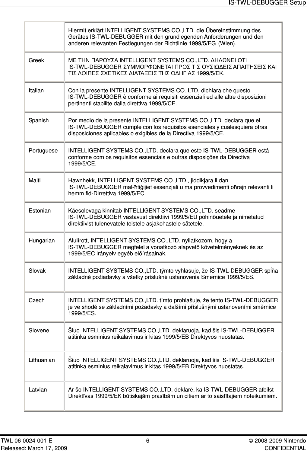 IS-TWL-DEBUGGER SetupTWL-06-0024-001-E 6  2008-2009 NintendoReleased: March 17, 2009 CONFIDENTIALHiermit erkl&auml;rt INTELLIGENT SYSTEMS CO.,LTD. die &Uuml;bereinstimmung desGer&auml;tes IS-TWL-DEBUGGER mit den grundlegenden Anforderungen und denanderen relevanten Festlegungen der Richtlinie 1999/5/EG. (Wien).Greek    INTELLIGENT SYSTEMS CO.,LTD.   IS-TWL-DEBUGGER             1999/5/.Italian Con la presente INTELLIGENT SYSTEMS CO.,LTD. dichiara che questoIS-TWL-DEBUGGER &egrave; conforme ai requisiti essenziali ed alle altre disposizionipertinenti stabilite dalla direttiva 1999/5/CE.Spanish Por medio de la presente INTELLIGENT SYSTEMS CO.,LTD. declara que elIS-TWL-DEBUGGER cumple con los requisitos esenciales y cualesquiera otrasdisposiciones aplicables o exigibles de la Directiva 1999/5/CE.Portuguese INTELLIGENT SYSTEMS CO.,LTD. declara que este IS-TWL-DEBUGGER est&aacute;conforme com os requisitos essenciais e outras disposi&ccedil;&otilde;es da Directiva1999/5/CE.Malti Hawnhekk, INTELLIGENT SYSTEMS CO.,LTD., jiddikjara li danIS-TWL-DEBUGGER mal-tiijiet essenzjali u ma provvedimenti orajn relevanti lihemm fid-Dirrettiva 1999/5/EC.Estonian K&auml;esolevaga kinnitab INTELLIGENT SYSTEMS CO.,LTD. seadmeIS-TWL-DEBUGGER vastavust direktiivi 1999/5/E&Uuml; p&otilde;hin&otilde;uetele ja nimetatuddirektiivist tulenevatele teistele asjakohastele s&auml;tetele.Hungarian Alul&iacute;rott, INTELLIGENT SYSTEMS CO.,LTD. nyilatkozom, hogy aIS-TWL-DEBUGGER megfelel a vonatkoz&oacute; alapvet&otilde; k&ouml;vetelm&eacute;nyeknek &eacute;s az1999/5/EC ir&aacute;nyelv egy&eacute;b el&otilde;&iacute;r&aacute;sainak.Slovak INTELLIGENT SYSTEMS CO.,LTD. t&yacute;mto vyhlasuje, že IS-TWL-DEBUGGER spaz&aacute;kladn&eacute; požiadavky a v&scaron;etky pr&iacute;slu&scaron;n&eacute; ustanovenia Smernice 1999/5/ES.Czech INTELLIGENT SYSTEMS CO.,LTD. t&iacute;mto prohla&scaron;uje, že tento IS-TWL-DEBUGGERje ve shodse z&aacute;kladn&iacute;mi požadavky a dal&scaron;&iacute;mi p&iacute;slu&scaron;n&yacute;mi ustanoven&iacute;mi smrnice1999/5/ES.Slovene &Scaron;iuo INTELLIGENT SYSTEMS CO.,LTD. deklaruoja, kad &scaron;is IS-TWL-DEBUGGERatitinka esminius reikalavimus ir kitas 1999/5/EB Direktyvos nuostatas.Lithuanian &Scaron;iuo INTELLIGENT SYSTEMS CO.,LTD. deklaruoja, kad &scaron;is IS-TWL-DEBUGGERatitinka esminius reikalavimus ir kitas 1999/5/EB Direktyvos nuostatas.Latvian Ar &scaron;o INTELLIGENT SYSTEMS CO.,LTD. deklar, ka IS-TWL-DEBUGGER atbilstDirektvas 1999/5/EK btiskajm prasbm un citiem ar to saisttajiem noteikumiem.