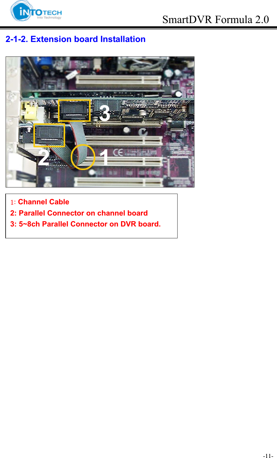 GGGGGGGGGGGGGGGGGGGGGGGGGGGGGGGSmartDVR Formula 2.0G                                                                               -11-G2-1-2. Extension board Installation123XaGChannel Cable   2: Parallel Connector on channel board 3: 5~8ch Parallel Connector on DVR board. 