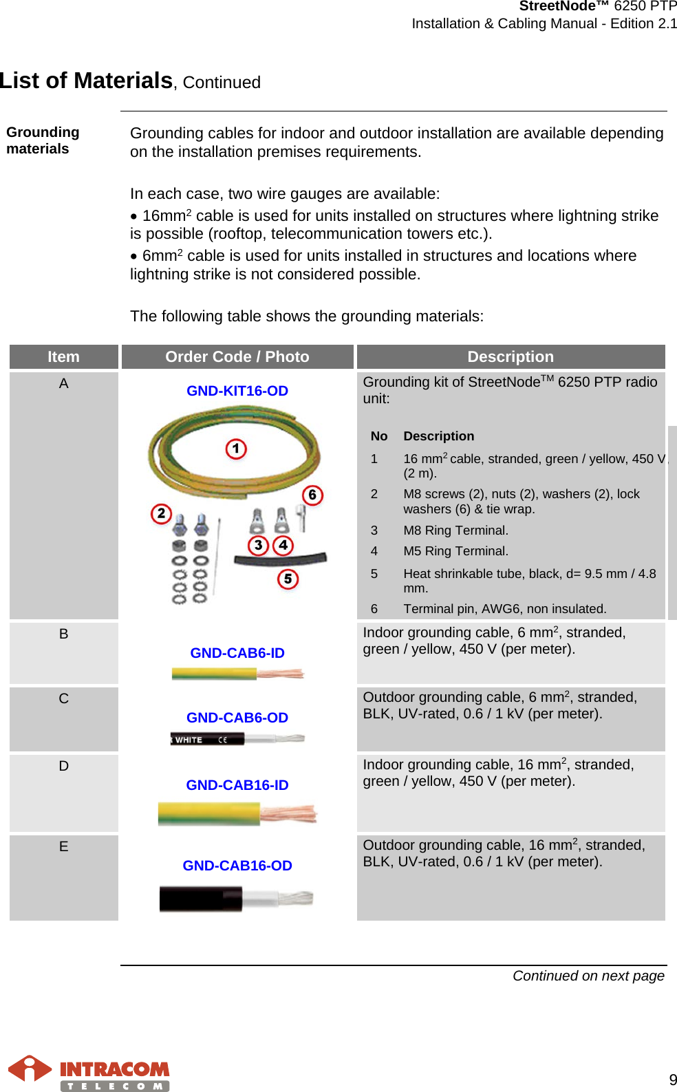  StreetNode™ 6250 PTP  Installation &amp; Cabling Manual - Edition 2.1   9  List of Materials, Continued  Grounding materials Grounding cables for indoor and outdoor installation are available depending on the installation premises requirements.   In each case, two wire gauges are available: • 16mm2 cable is used for units installed on structures where lightning strike is possible (rooftop, telecommunication towers etc.).  • 6mm2 cable is used for units installed in structures and locations where lightning strike is not considered possible.  The following table shows the grounding materials:  Item Order Code / Photo Description A  GND-KIT16-OD  Grounding kit of StreetNodeTM 6250 PTP radio unit:  No Description 1  16 mm2 cable, stranded, green / yellow, 450 V, (2 m). 2  M8 screws (2), nuts (2), washers (2), lock washers (6) &amp; tie wrap. 3  M8 Ring Terminal. 4  M5 Ring Terminal. 5  Heat shrinkable tube, black, d= 9.5 mm / 4.8 mm. 6  Terminal pin, AWG6, non insulated.  B   GND-CAB6-ID  Indoor grounding cable, 6 mm2, stranded, green / yellow, 450 V (per meter). C   GND-CAB6-OD  Outdoor grounding cable, 6 mm2, stranded, BLK, UV-rated, 0.6 / 1 kV (per meter). D   GND-CAB16-ID  Indoor grounding cable, 16 mm2, stranded, green / yellow, 450 V (per meter). E   GND-CAB16-OD  Outdoor grounding cable, 16 mm2, stranded, BLK, UV-rated, 0.6 / 1 kV (per meter).   Continued on next page    