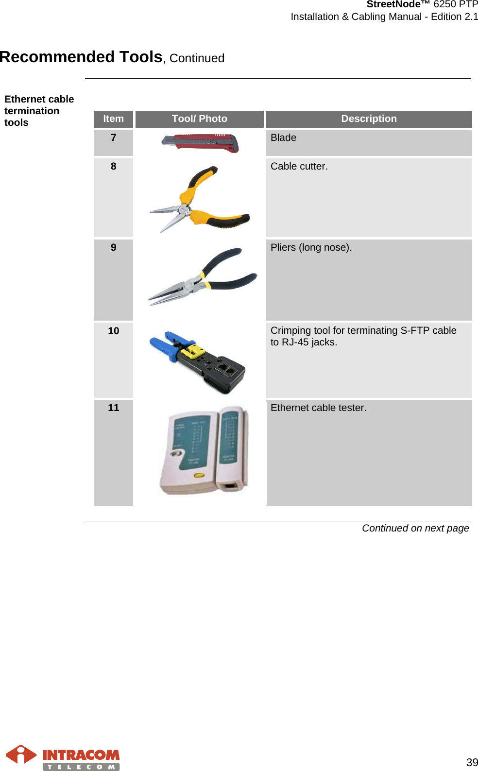  StreetNode™ 6250 PTP  Installation &amp; Cabling Manual - Edition 2.1   39  Recommended Tools, Continued  Ethernet cable termination tools  Item Tool/ Photo  Description 7  Blade 8  Cable cutter. 9  Pliers (long nose). 10  Crimping tool for terminating S-FTP cable to RJ-45 jacks. 11  Ethernet cable tester.  Continued on next page    