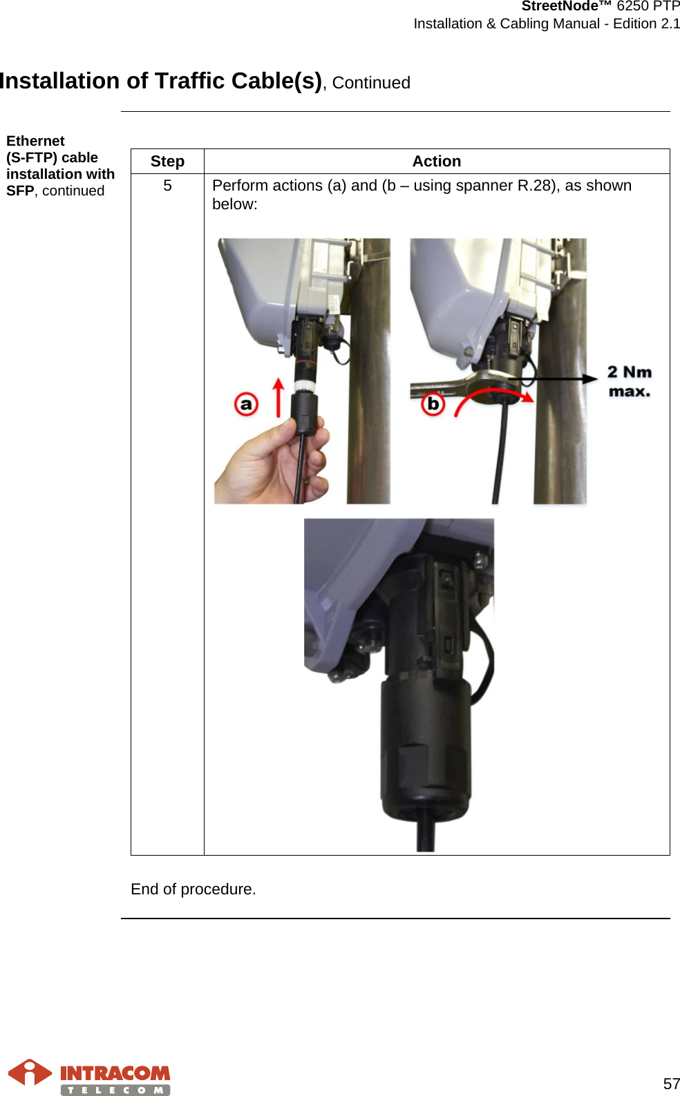  StreetNode™ 6250 PTP  Installation &amp; Cabling Manual - Edition 2.1   57  Installation of Traffic Cable(s), Continued  Ethernet        (S-FTP) cable installation with SFP, continued  Step  Action 5  Perform actions (a) and (b – using spanner R.28), as shown below:    End of procedure.     