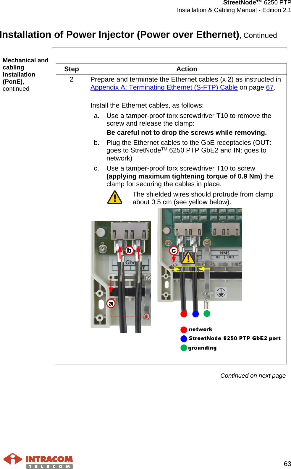  StreetNode™ 6250 PTP  Installation &amp; Cabling Manual - Edition 2.1   63  Installation of Power Injector (Power over Ethernet), Continued  Mechanical and cabling installation (PonE), continued  Step  Action 2  Prepare and terminate the Ethernet cables (x 2) as instructed in Appendix A: Terminating Ethernet (S-FTP) Cable on page 67.  Install the Ethernet cables, as follows: a. Use a tamper-proof torx screwdriver T10 to remove the screw and release the clamp: Be careful not to drop the screws while removing. b. Plug the Ethernet cables to the GbE receptacles (OUT: goes to StretNodeTM 6250 PTP GbE2 and IN: goes to network) c. Use a tamper-proof torx screwdriver T10 to screw (applying maximum tightening torque of 0.9 Nm) the clamp for securing the cables in place.   The shielded wires should protrude from clamp about 0.5 cm (see yellow below).    Continued on next page    