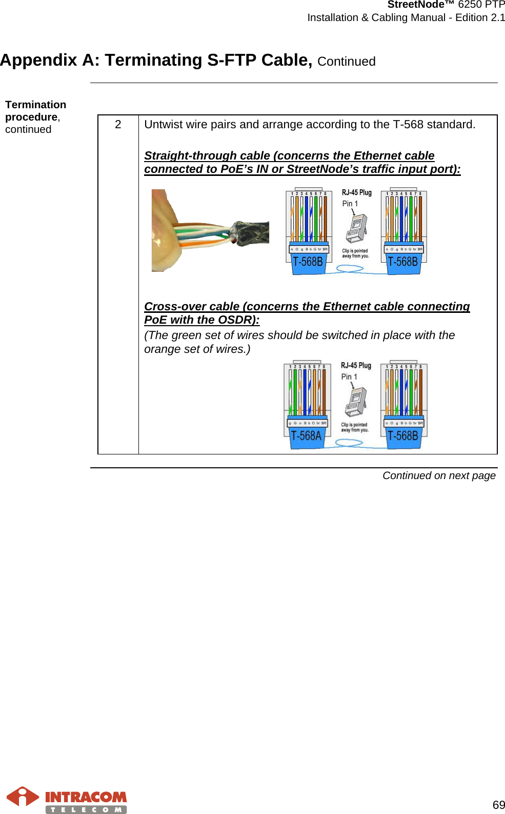  StreetNode™ 6250 PTP  Installation &amp; Cabling Manual - Edition 2.1   69  Appendix A: Terminating S-FTP Cable, Continued  Termination procedure, continued  2  Untwist wire pairs and arrange according to the T-568 standard.  Straight-through cable (concerns the Ethernet cable connected to PoE’s IN or StreetNode’s traffic input port):    Cross-over cable (concerns the Ethernet cable connecting PoE with the OSDR): (The green set of wires should be switched in place with the orange set of wires.)     Continued on next page    