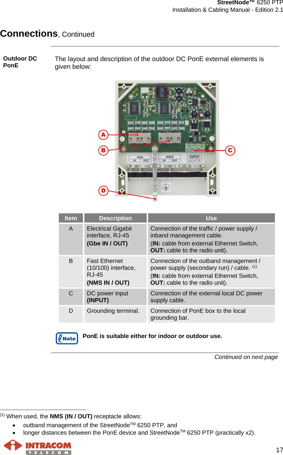  StreetNode™ 6250 PTP  Installation &amp; Cabling Manual - Edition 2.1   17  Connections, Continued  Outdoor DC PonE   The layout and description of the outdoor DC PonE external elements is given below:    Item Description Use A  Electrical Gigabit interface, RJ-45 (Gbe IN / OUT) Connection of the traffic / power supply / inband management cable. (IN: cable from external Ethernet Switch, OUT: cable to the radio unit). B  Fast Ethernet (10/100) interface, RJ-45 (NMS IN / OUT) Connection of the outband management / power supply (secondary run) / cable. (1) (IN: cable from external Ethernet Switch, OUT: cable to the radio unit). C  DC power input (INPUT) Connection of the external local DC power supply cable. D  Grounding terminal. Connection of PonE box to the local grounding bar.     PonE is suitable either for indoor or outdoor use. Continued on next page                                                     (1) When used, the NMS (IN / OUT) receptacle allows: • outband management of the StreetNodeTM 6250 PTP, and • longer distances between the PonE device and StreetNodeTM 6250 PTP (practically x2). 