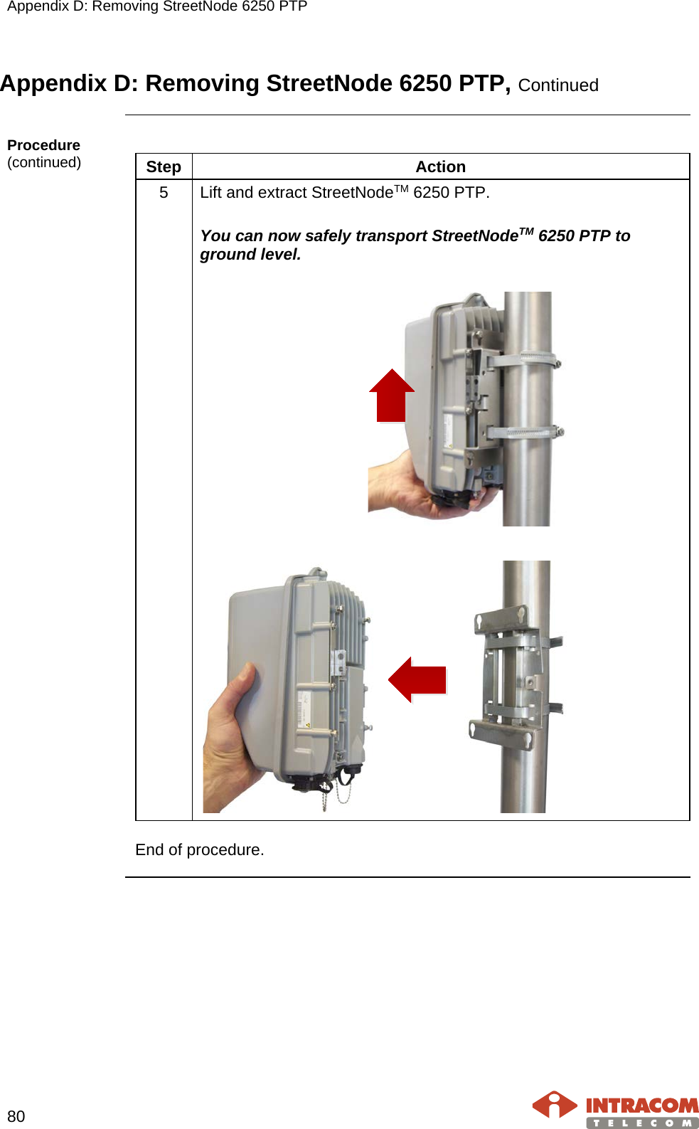 Appendix D: Removing StreetNode 6250 PTP    80   Appendix D: Removing StreetNode 6250 PTP, Continued  Procedure (continued)  Step Action 5  Lift and extract StreetNodeTM 6250 PTP.  You can now safely transport StreetNodeTM 6250 PTP to ground level.      End of procedure.    