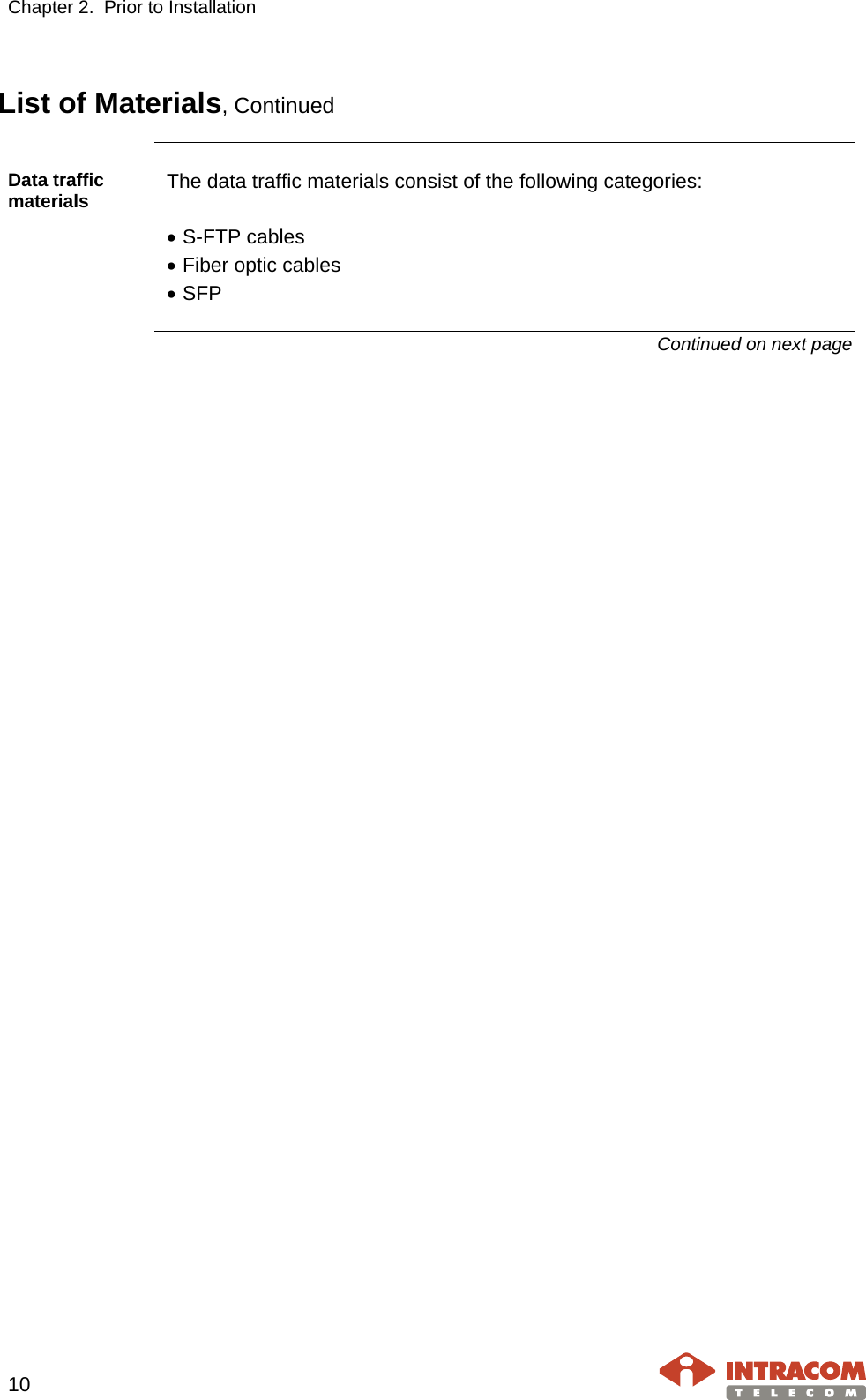 Chapter 2.  Prior to Installation     10   List of Materials, Continued  Data traffic materials The data traffic materials consist of the following categories:  • S-FTP cables • Fiber optic cables • SFP Continued on next page    