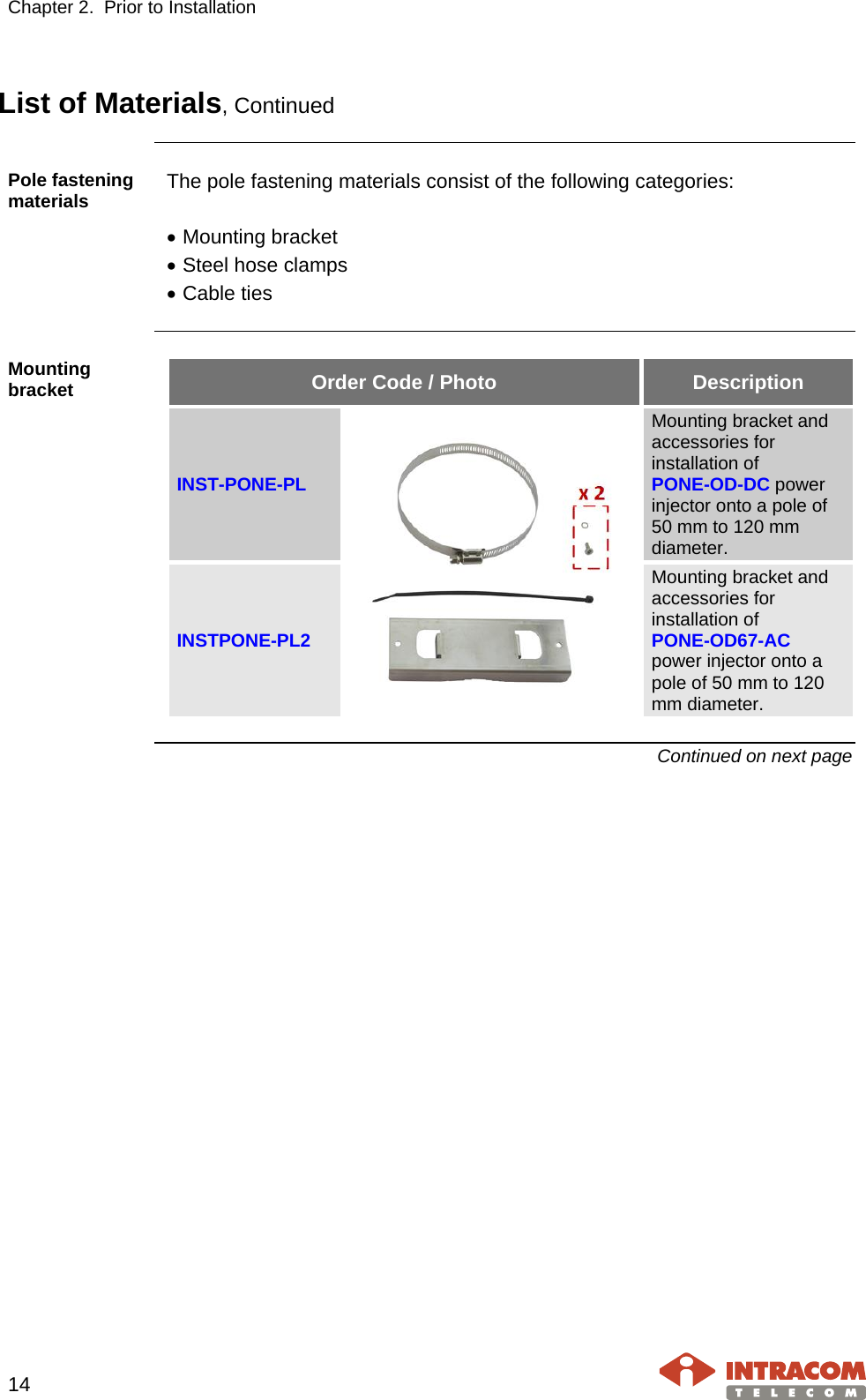 Chapter 2.  Prior to Installation     14   List of Materials, Continued  Pole fastening materials The pole fastening materials consist of the following categories:  • Mounting bracket • Steel hose clamps • Cable ties    Mounting bracket Order Code / Photo Description INST-PONE-PL  Mounting bracket and accessories for installation of PONE-OD-DC power injector onto a pole of  50 mm to 120 mm diameter. INSTPONE-PL2 Mounting bracket and accessories for installation of  PONE-OD67-AC power injector onto a pole of 50 mm to 120 mm diameter.  Continued on next page    