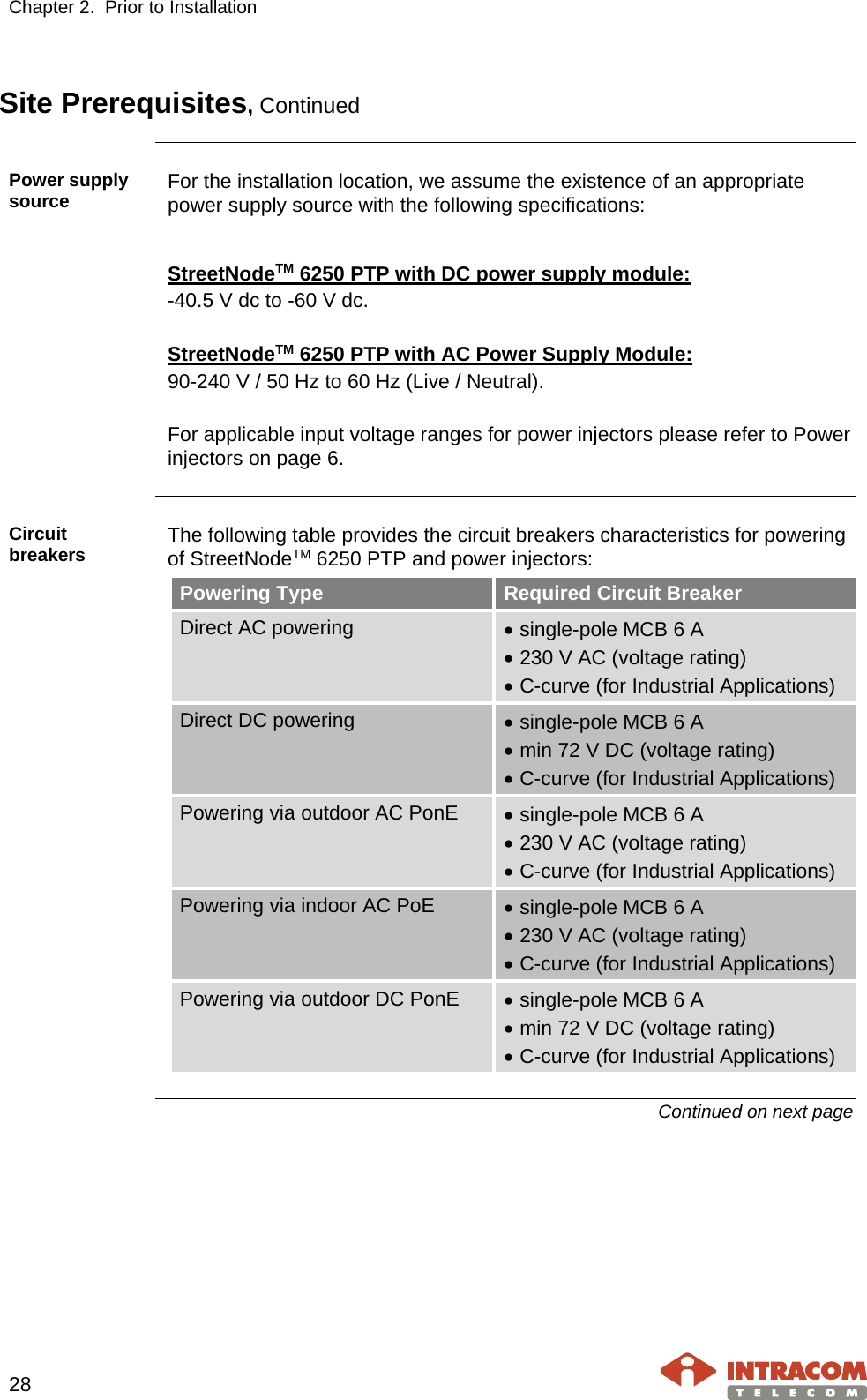 Chapter 2.  Prior to Installation     28   Site Prerequisites, Continued  Power supply source  For the installation location, we assume the existence of an appropriate power supply source with the following specifications:  StreetNodeTM 6250 PTP with DC power supply module: -40.5 V dc to -60 V dc.  StreetNodeTM 6250 PTP with AC Power Supply Module: 90-240 V / 50 Hz to 60 Hz (Live / Neutral).  For applicable input voltage ranges for power injectors please refer to Power injectors on page 6.  Circuit breakers  The following table provides the circuit breakers characteristics for powering of StreetNodeTM 6250 PTP and power injectors:  Powering Type Required Circuit Breaker  Direct AC powering • single-pole MCB 6 A • 230 V AC (voltage rating) • C-curve (for Industrial Applications) Direct DC powering • single-pole MCB 6 A • min 72 V DC (voltage rating) • C-curve (for Industrial Applications) Powering via outdoor AC PonE • single-pole MCB 6 A • 230 V AC (voltage rating) • C-curve (for Industrial Applications) Powering via indoor AC PoE • single-pole MCB 6 A • 230 V AC (voltage rating) • C-curve (for Industrial Applications) Powering via outdoor DC PonE • single-pole MCB 6 A • min 72 V DC (voltage rating) • C-curve (for Industrial Applications)  Continued on next page    