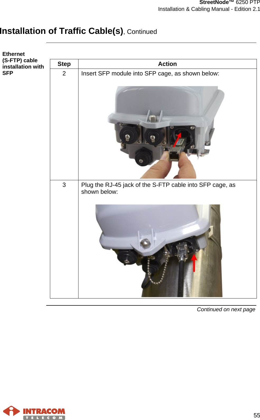  StreetNode™ 6250 PTP  Installation &amp; Cabling Manual - Edition 2.1   55  Installation of Traffic Cable(s), Continued  Ethernet        (S-FTP) cable installation with SFP  Step  Action 2  Insert SFP module into SFP cage, as shown below:   3  Plug the RJ-45 jack of the S-FTP cable into SFP cage, as shown below:    Continued on next page    