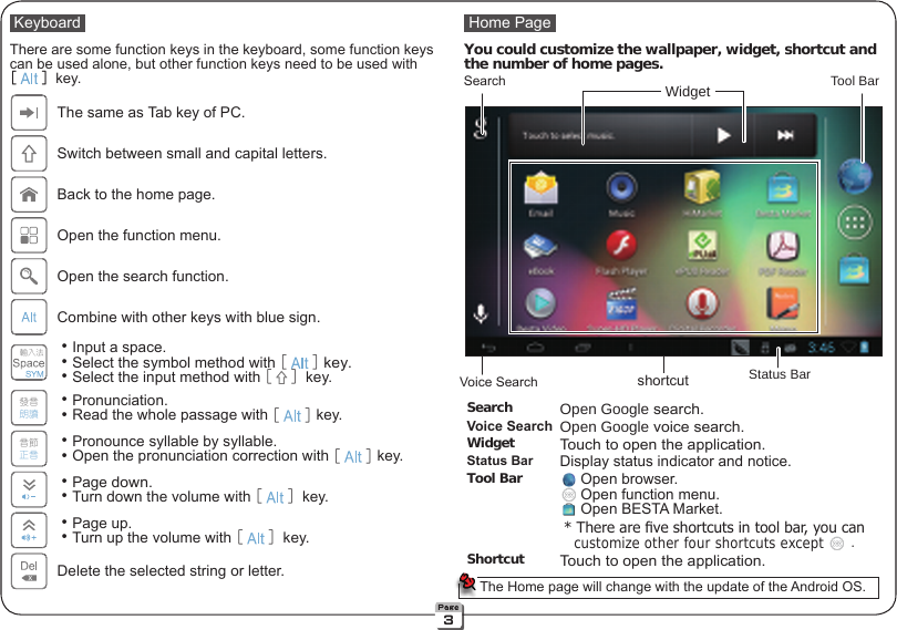  Keyboard  There are some function keys in the keyboard, some function keys   can be used alone, but other function keys need to be used with    [ ] key.The same as Tab key of PC.Switch between small and capital letters.Back to the home page.Open the function menu.Open the search function.Combine with other keys with blue sign.輸入法 ˙Input a space.˙Select the symbol method with [ ] key.˙Select the input method with [] key.發音朗讀˙Pronunciation.˙Read the whole passage with [ ] key.音節正音˙Pronounce syllable by syllable.˙Open the pronunciation correction with [ ] key.˙Page down.˙Turn down the volume with [ ] key.˙Page up.˙Turn up the volume with [ ] key.Delete the selected string or letter. Home Page You could customize the wallpaper, widget, shortcut and   the number of home pages.  Search Open Google search.Voice Search Open Google voice search.WidgetTouch to open the application.Status Bar Display status indicator and notice.Tool Bar Open browser.Open function menu.Open BESTA Market. * There are ve shortcuts in tool bar, you can      customize other four shortcuts except  .ShortcutTouch to open the application.The Home page will change with the update of the Android OS.Voice SearchWidget Tool Barshortcut Status BarSearch3