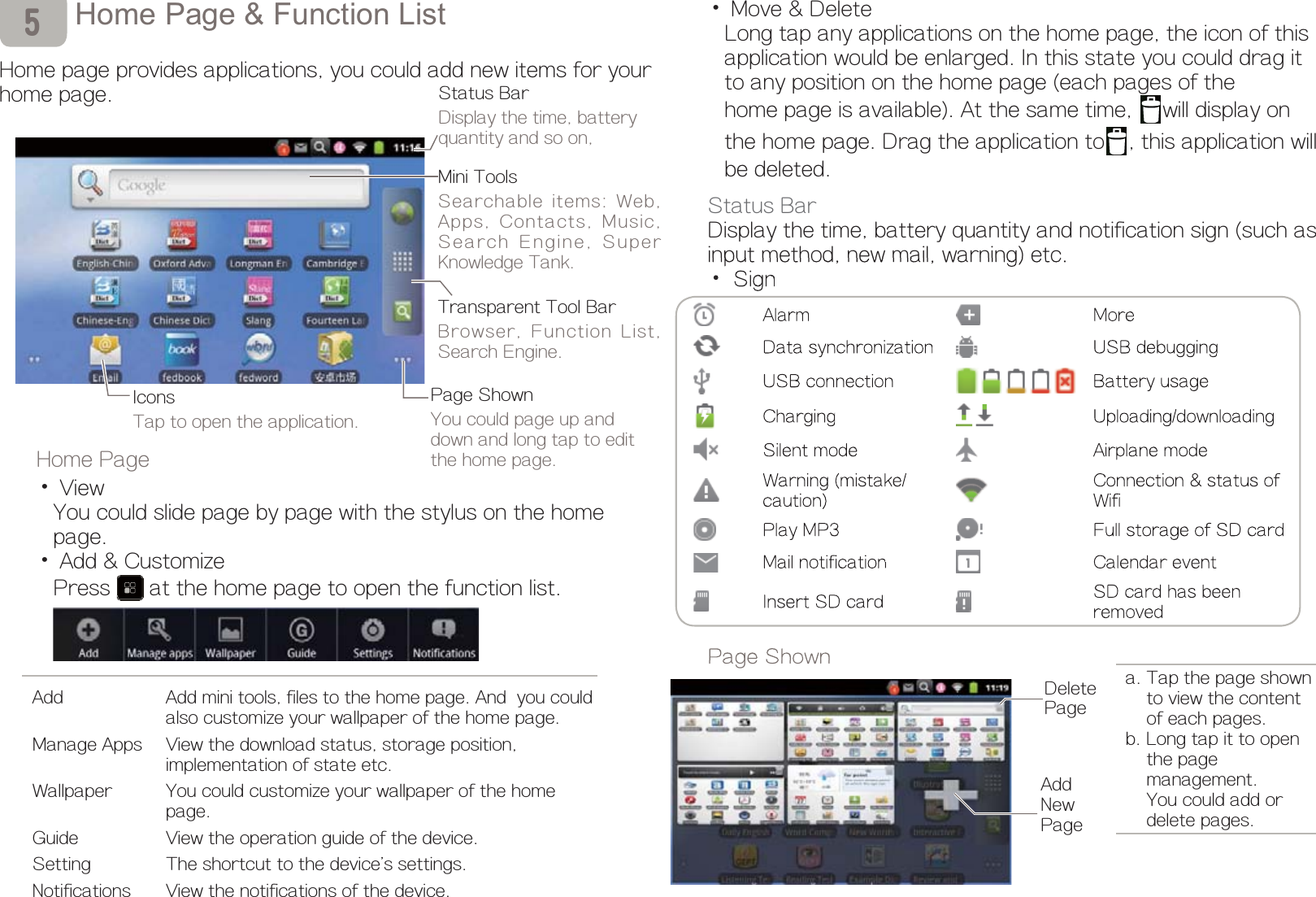Ď Move &amp; Delete       Long tap any applications on the home page, the icon of this     application would be enlarged. In this state you could drag it     to any position on the home page (each pages of the     home page is available). At the same time,  will display on     the home page. Drag the application to , this application will   be deleted.Status BarDisplay the time, battery quantity and notification sign (such asinput method, new mail, warning) etc.Ď SignPage Shown+RPH3DJH)XQFWLRQ/LVWHome page provides applications, you could add new items for yourhome page.Home PageĎ View    You could slide page by page with the stylus on the home   page.Ď Add &amp; Customize  Press  at the home page to open the function list.    5 Add Add mini tools, files to the home page. And  you could also customize your wallpaper of the home page. Manage Apps View the download status, storage position, implementation of state etc. Wallpaper You could customize your wallpaper of the homepage. Guide View the operation guide of the device. Setting The shortcut to the device&apos;s settings. Notifications View the notifications of the device.Alarm MoreData synchronization USB debuggingUSB connection Battery usageCharging Uploading/downloadingSilent mode Airplane modeWarning (mistake/caution)Connection &amp; status ofWifiPlay MP3 Full storage of SD cardMail notification Calendar eventInsert SD card SD card has been removed a. Tap the page shown        to view the content      of each pages.  b. Long tap it to open      the page      management.     You could add or     delete pages.Status BarDisplay the time, battery quantity and so on,Page ShownYou could page up and down and long tap to edit the home page.Transparent Tool BarBrowser, Function List, Search Engine.Mini ToolsSearchable items: Web, Apps, Contacts, Music, Search Engine, Super Knowledge Tank.IconsTap to open the application.DeletePageAddNewPage