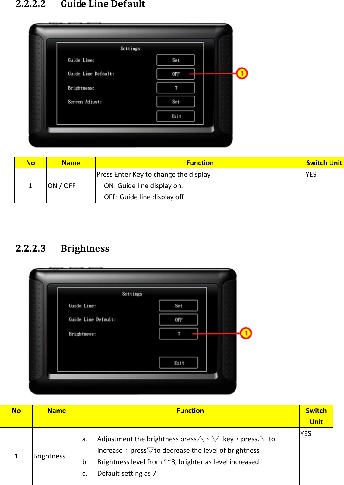 2.2.2.2  Guide Line Default                2.2.2.3  Brightness             No Name Function Switch Unit 1 ON / OFF Press Enter Key to change the display   ON: Guide line display on.     OFF: Guide line display off. YES No Name Function Switch Unit 1 Brightness a. Adjustment the brightness press△、▽  key，press△  to increase，press▽to decrease the level of brightness b. Brightness level from 1~8, brighter as level increased     c. Default setting as 7 YES 